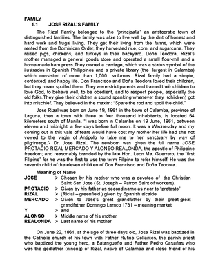 Rizal and La Solidaridad Newspaper - The aims of La Solidaridad were (1 ...