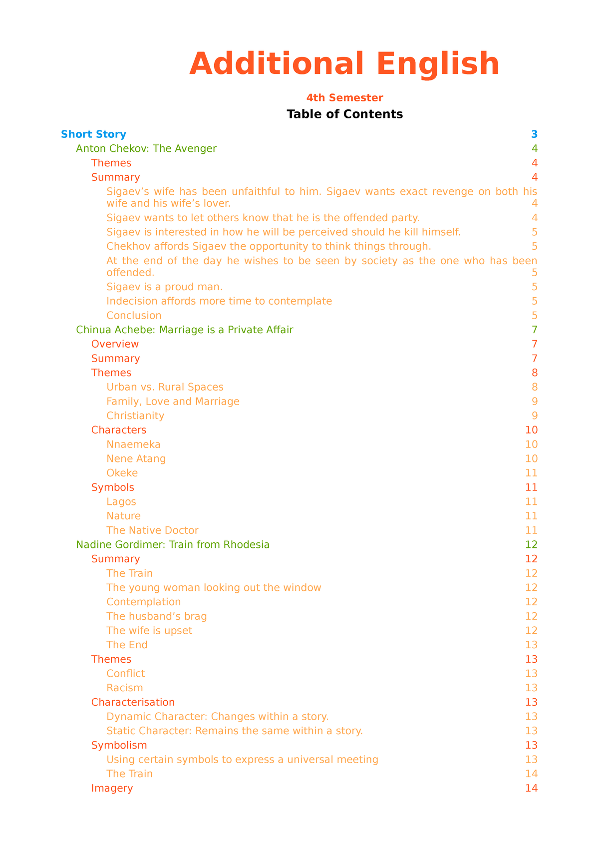 Additional English Notes - 4th Semester: Short Stories and Poetry ...