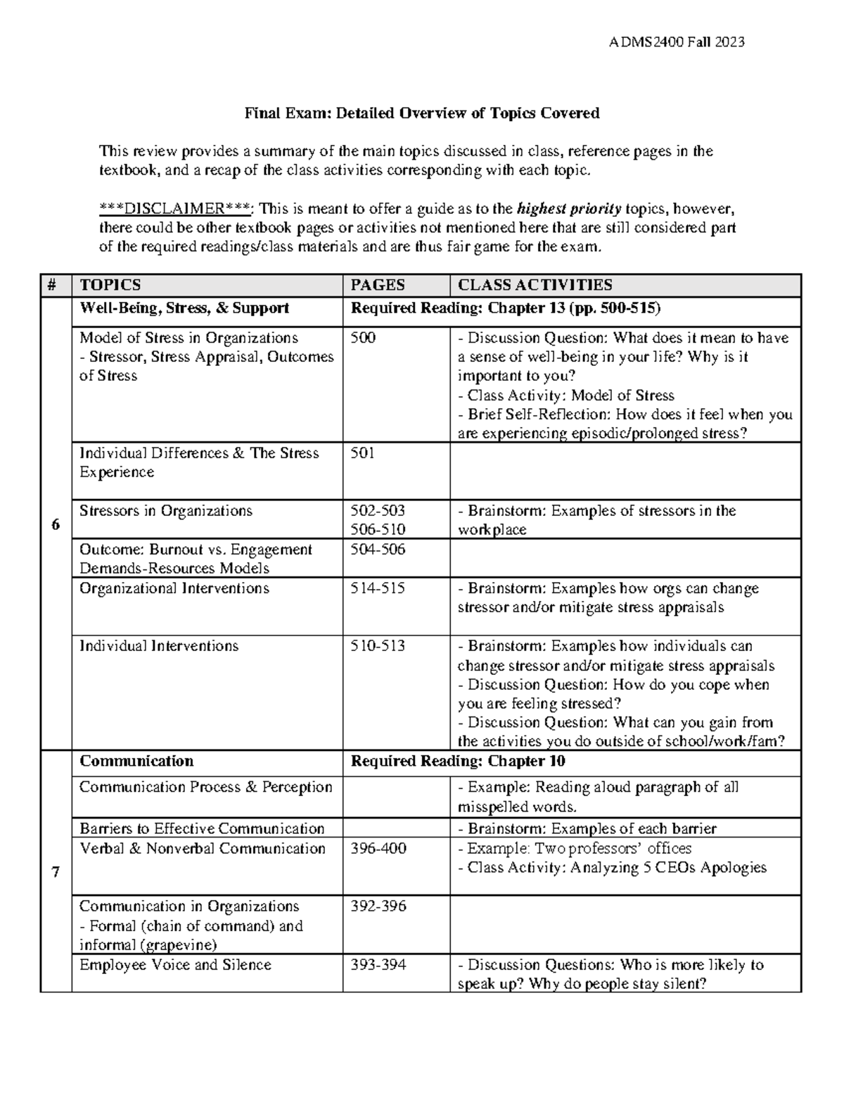 ADMS2400 F23 Final Exam Study Guide: Key Topics & Overview - Studocu