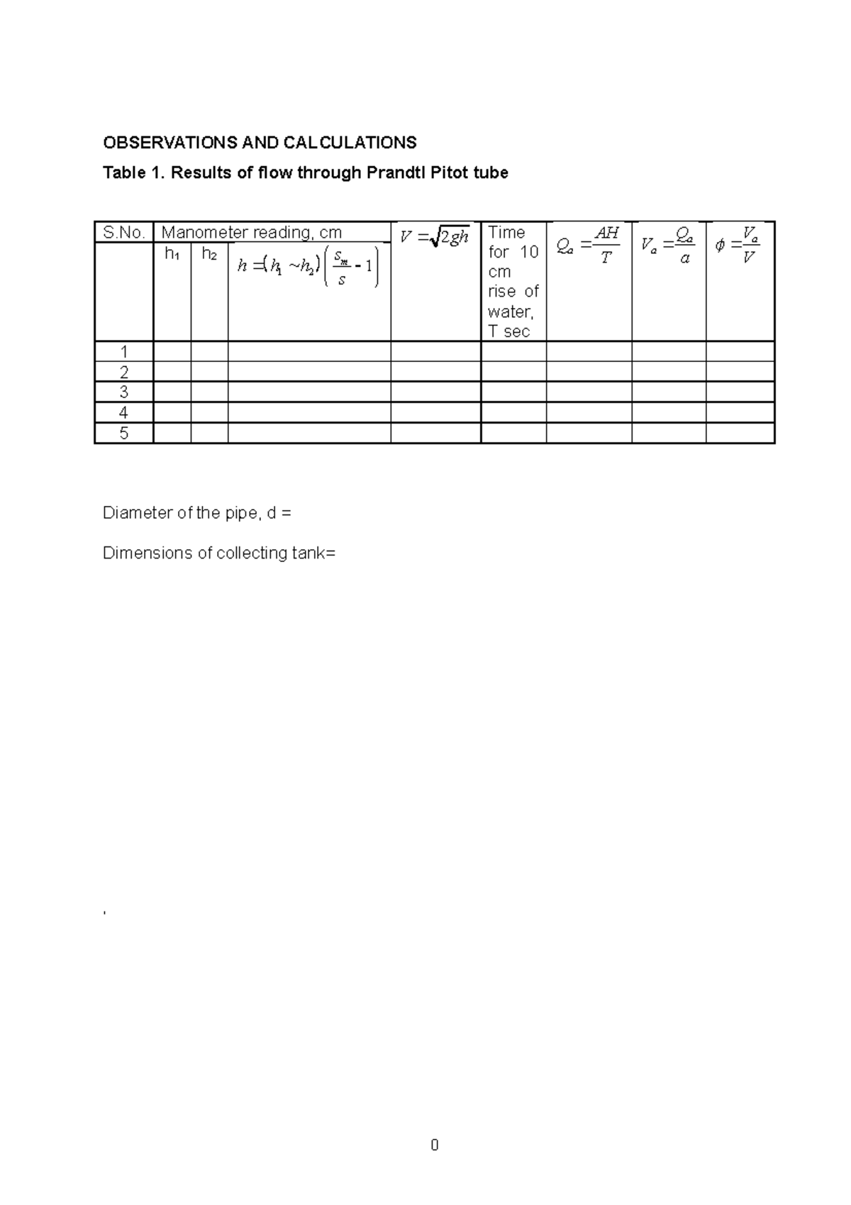 FM-Experiment 11 - Analysis of Flow with Pitot Tube Measurement - Studocu