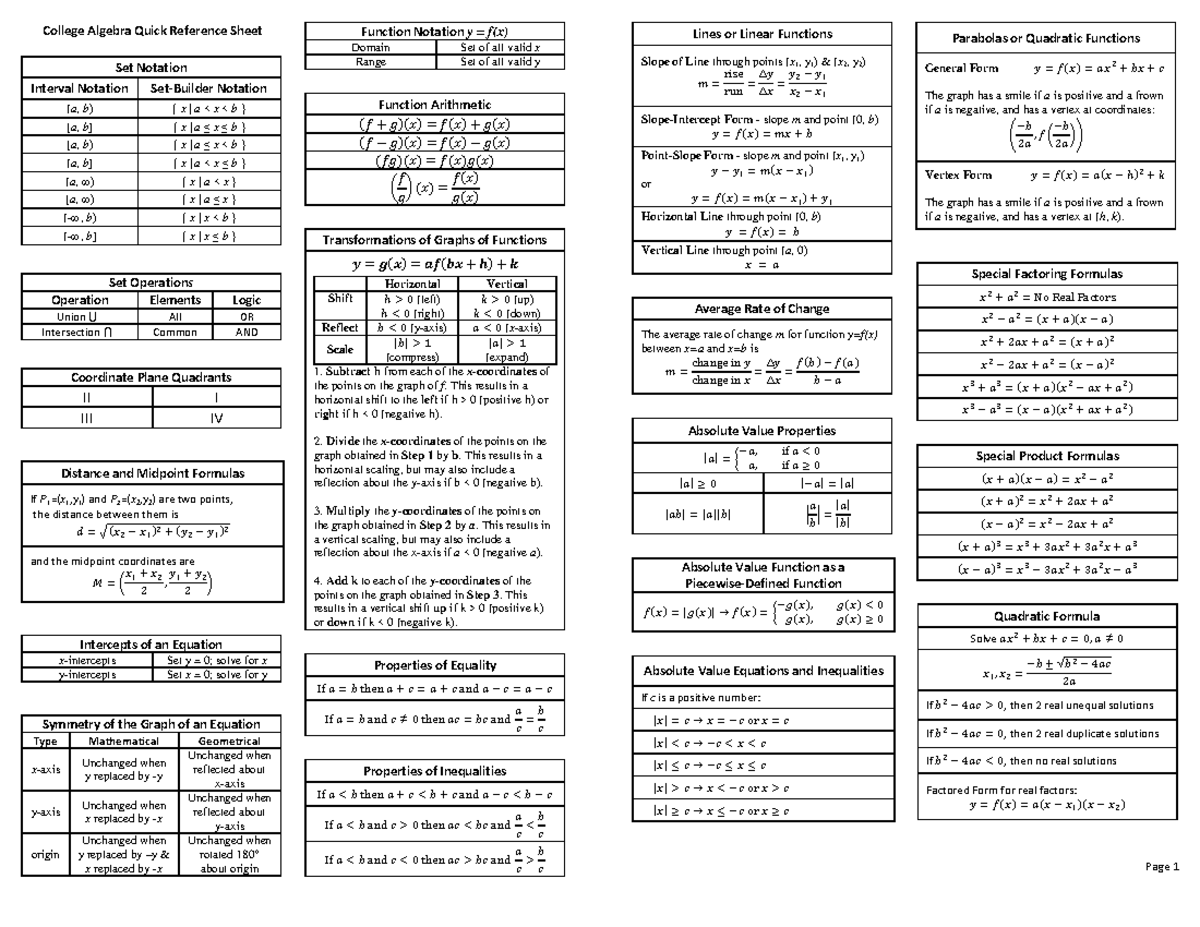 College Algebra (MATH 101) Exam Quick Reference Guide - Studocu