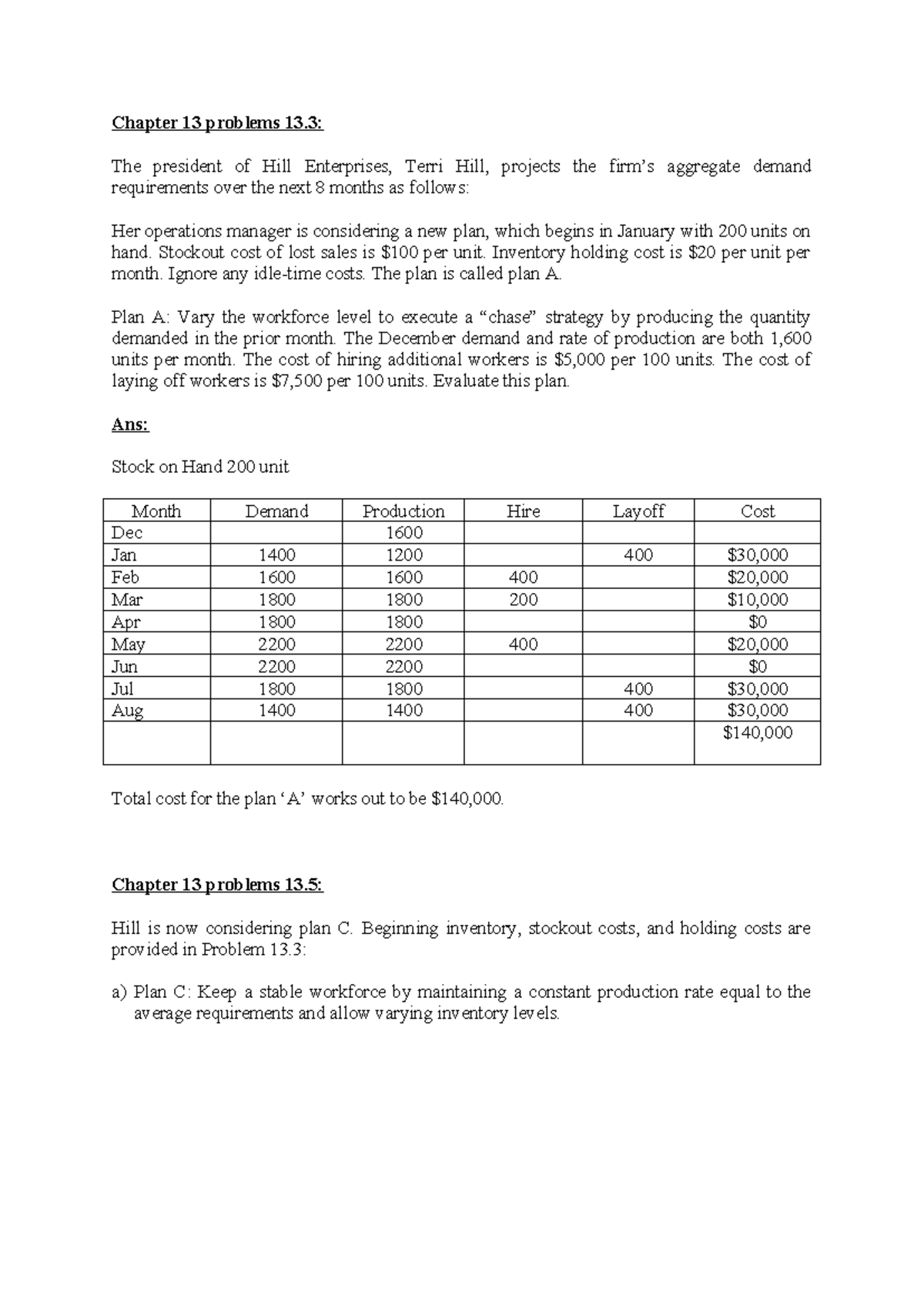Chapter 13 Problems & Solutions for Course ABC123: Demand Planning ...