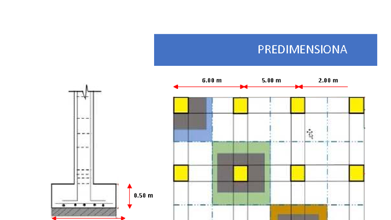 PREDIMENSIONAMIENTO DE ZAPATAS - Cálculos y Dimensiones - Document Preview