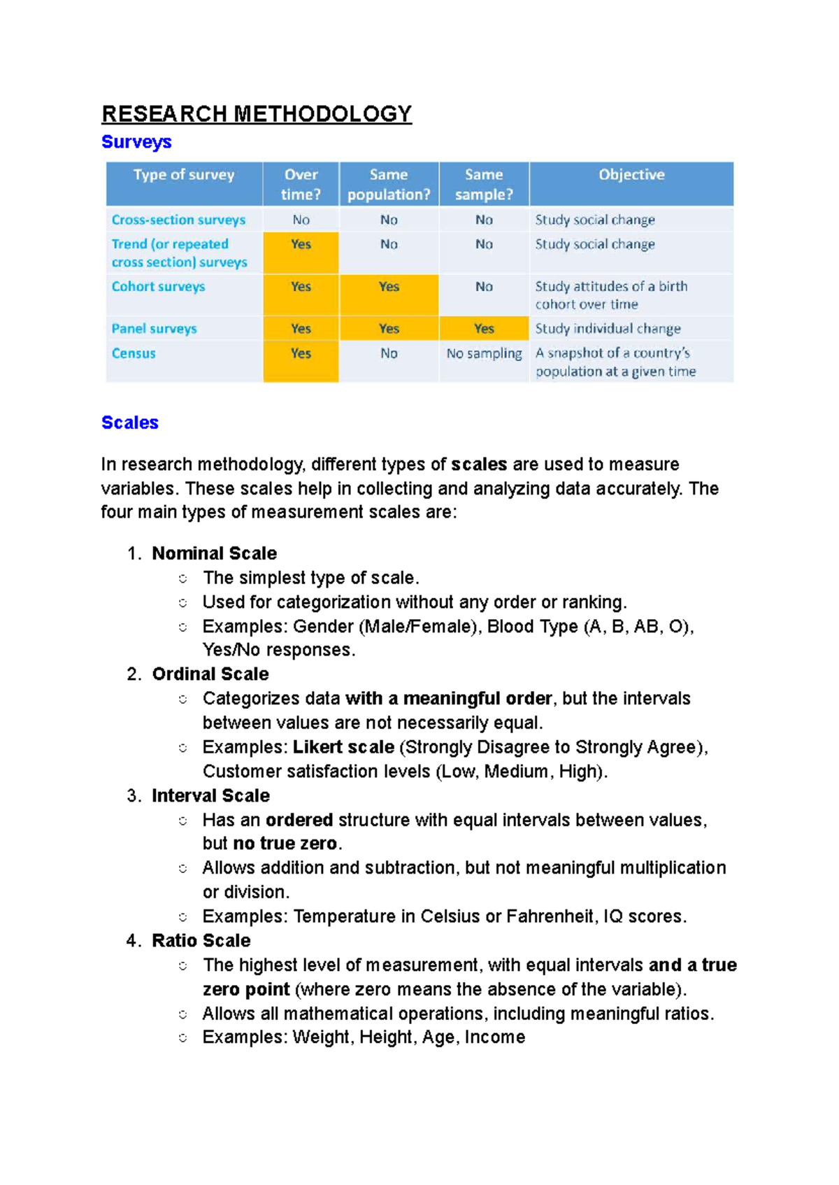 RESEARCH METHODOLOGY: Scales and Measures in RM - 1 Parziale - Studocu