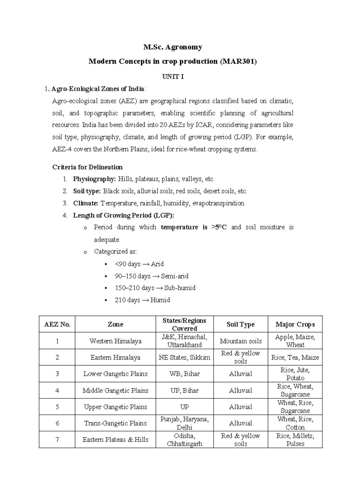 Modern Concepts in Crop Production Notes (M.Sc. Agronomy MAR301) - Studocu