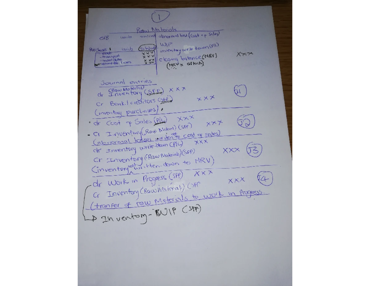 Tutorial on IAS2: Inventory Management - Financial Accounting Exercise ...