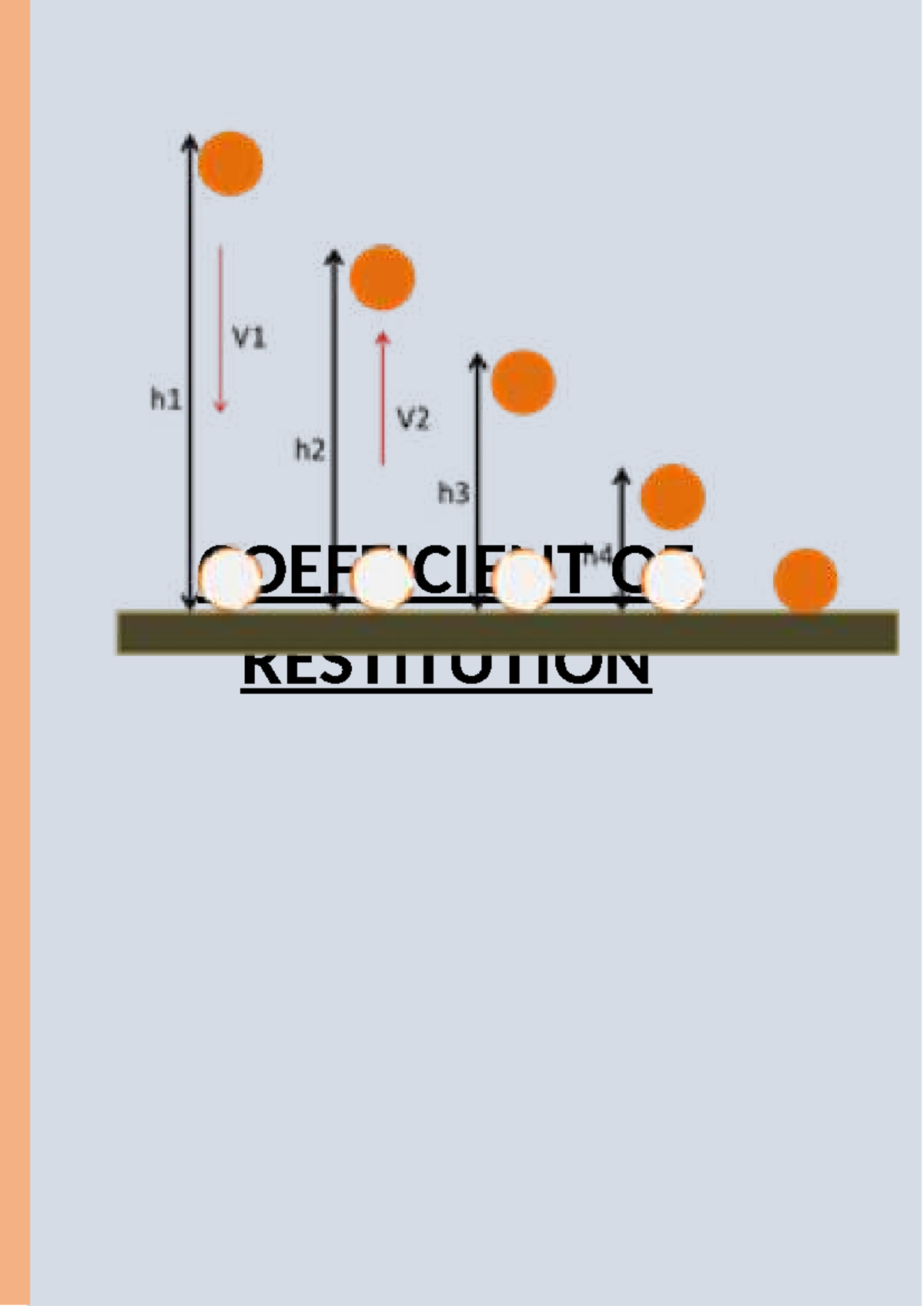 COR and Coefficient of Restitution: A Comprehensive Study - Studocu