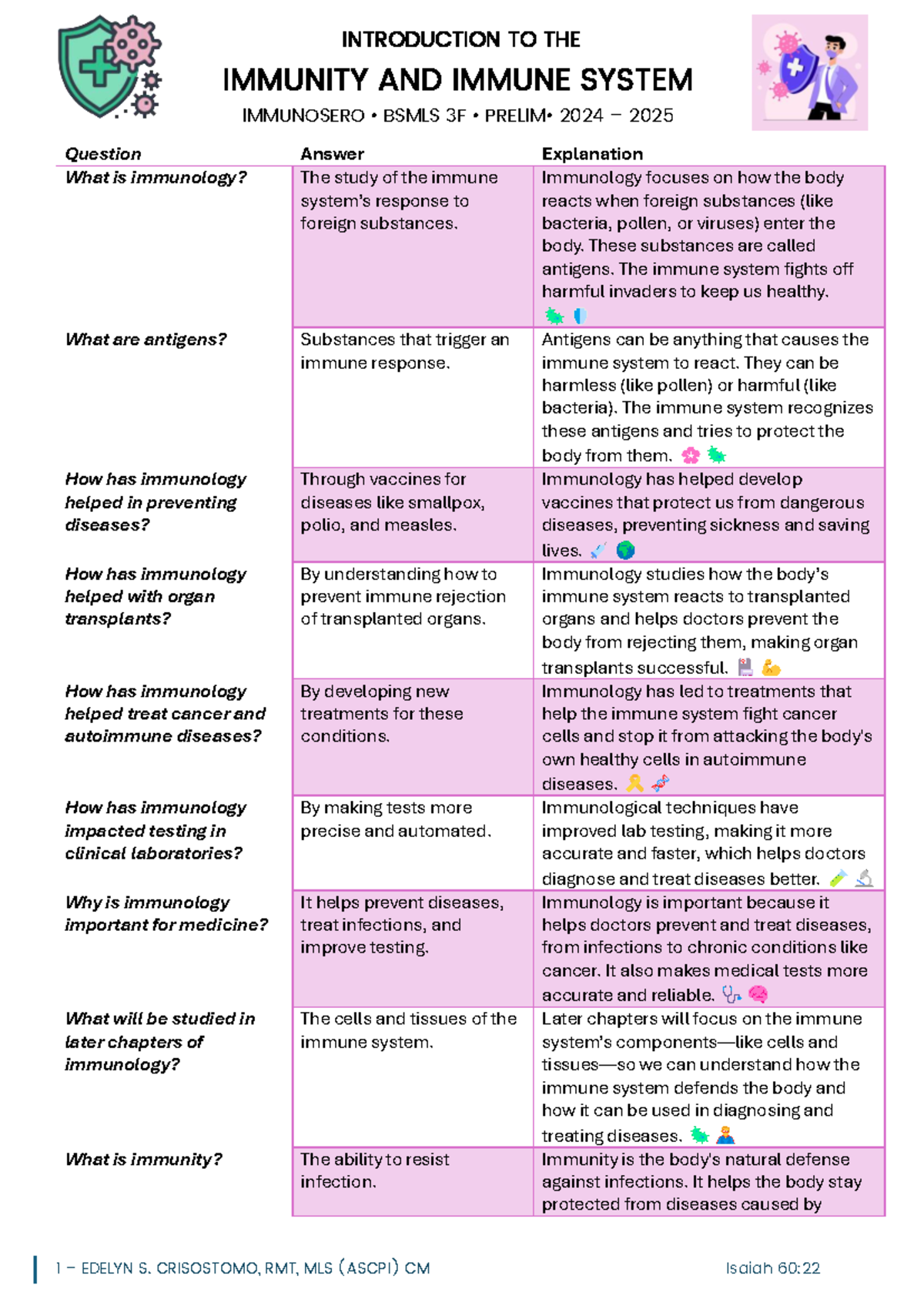 Immunology Overview and Key Concepts - IMMUNOSERO BSMLS 3F 2024-2025 ...