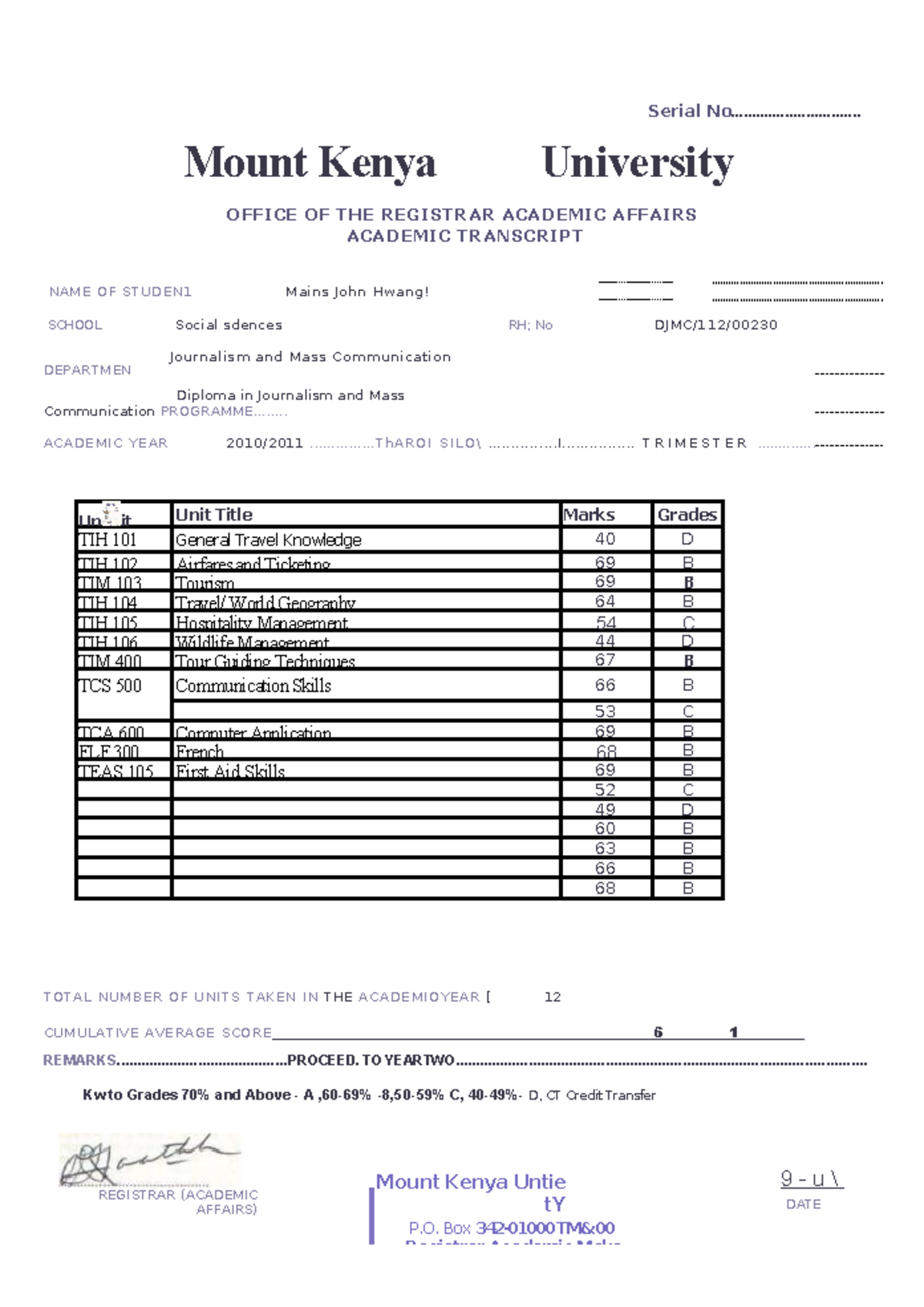 Academic Transcript for Diploma in Journalism - DJMC/112/ - Studocu