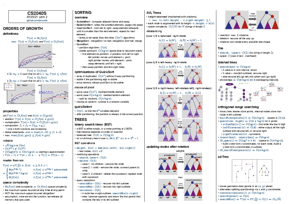 CS3241 AY2223S1 Midterms cheatsheet - CS INTRO Image formation Elements ...