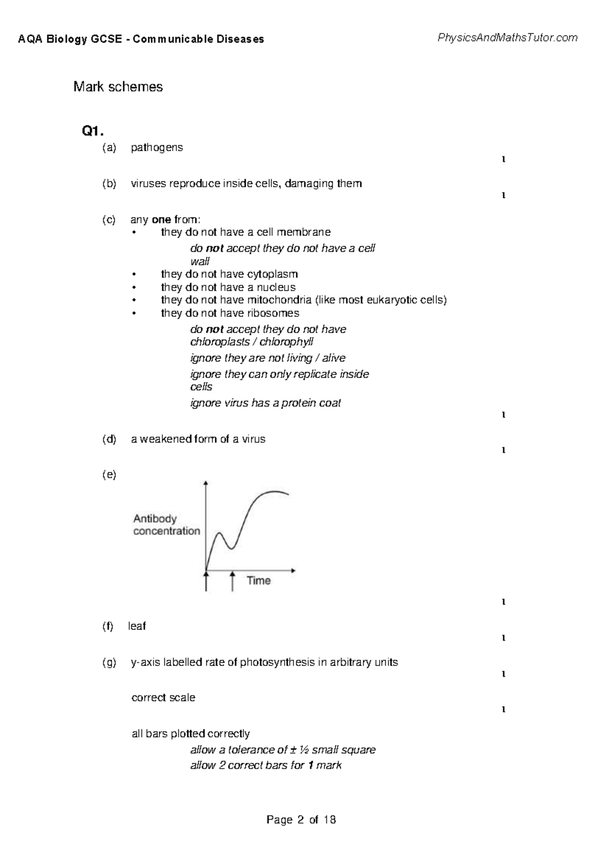 AQA Biology GCSE Communicable Diseases Mark Scheme 3.1 - Studocu