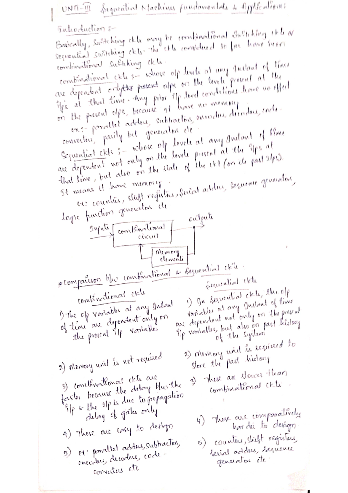 DLD Notes UNIT-3 - pdf - Sequential Machines fundamentals applications ...