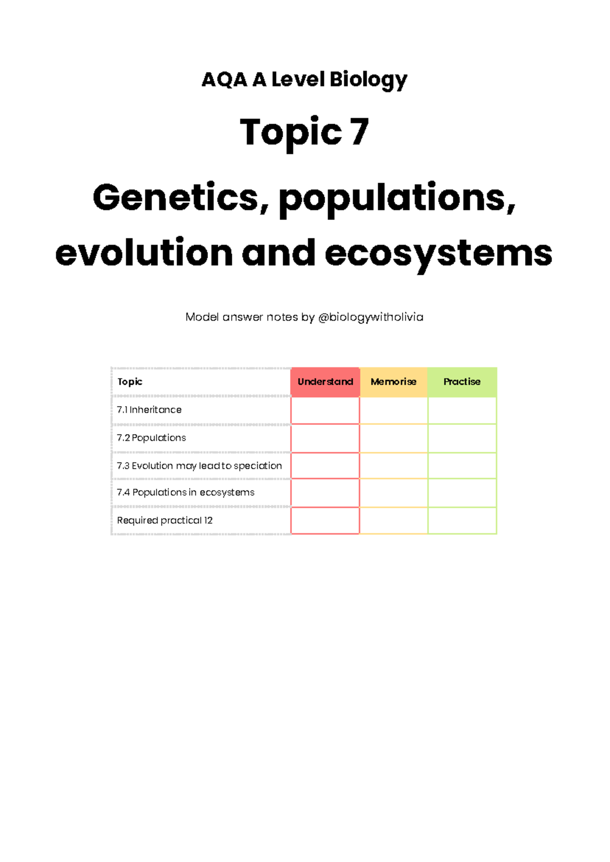 AQA A Level Biology Topic 7: Genetics, Populations, Evolution ...