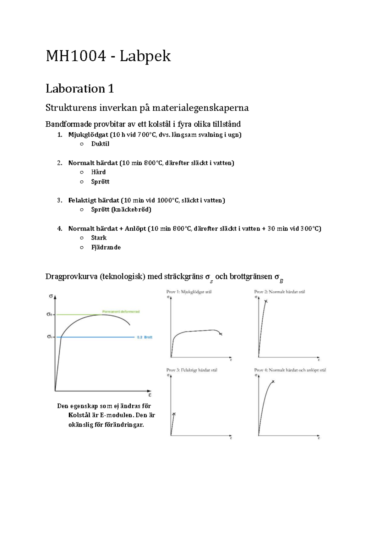 MH1004%20-%20Labpek - All information från labpek - MH 1004 - Labpek ...