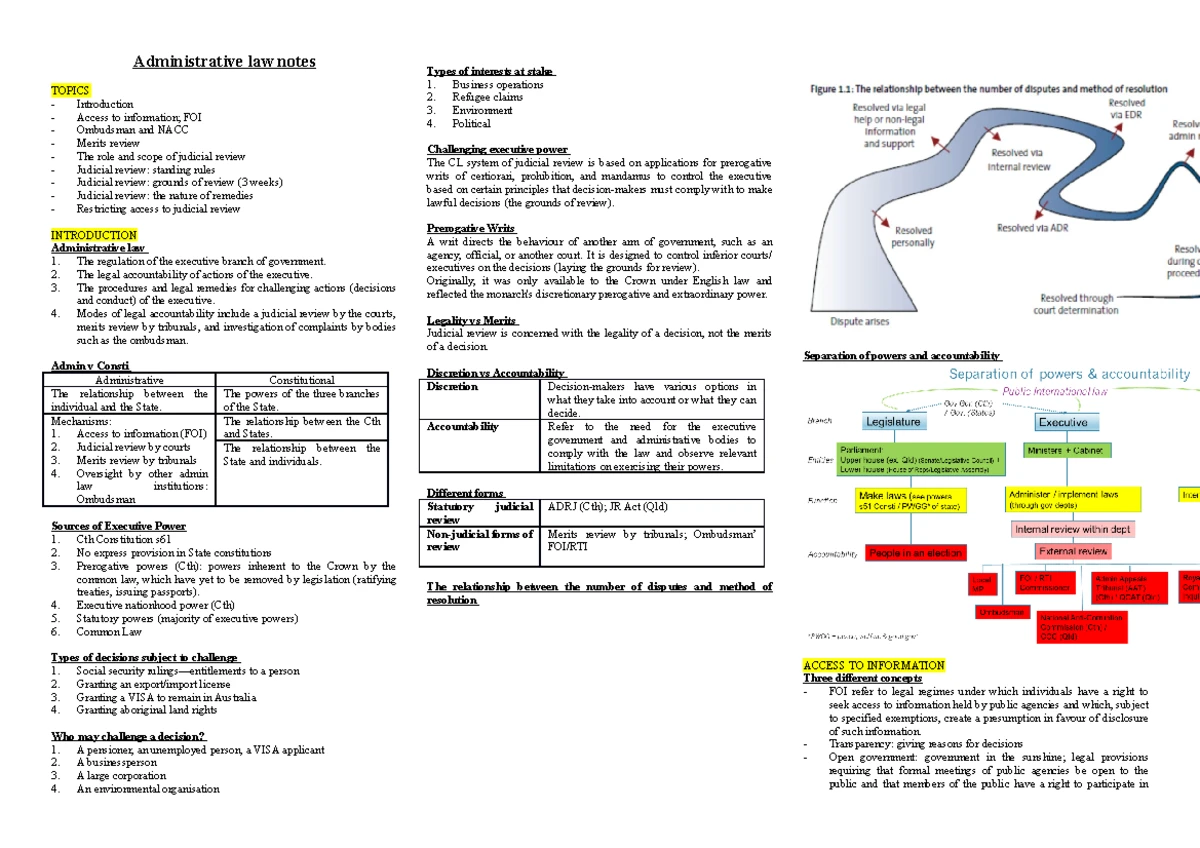 Admin Slides Lectures - 28/06/ Administrative Law Week 1 – Introduction ...