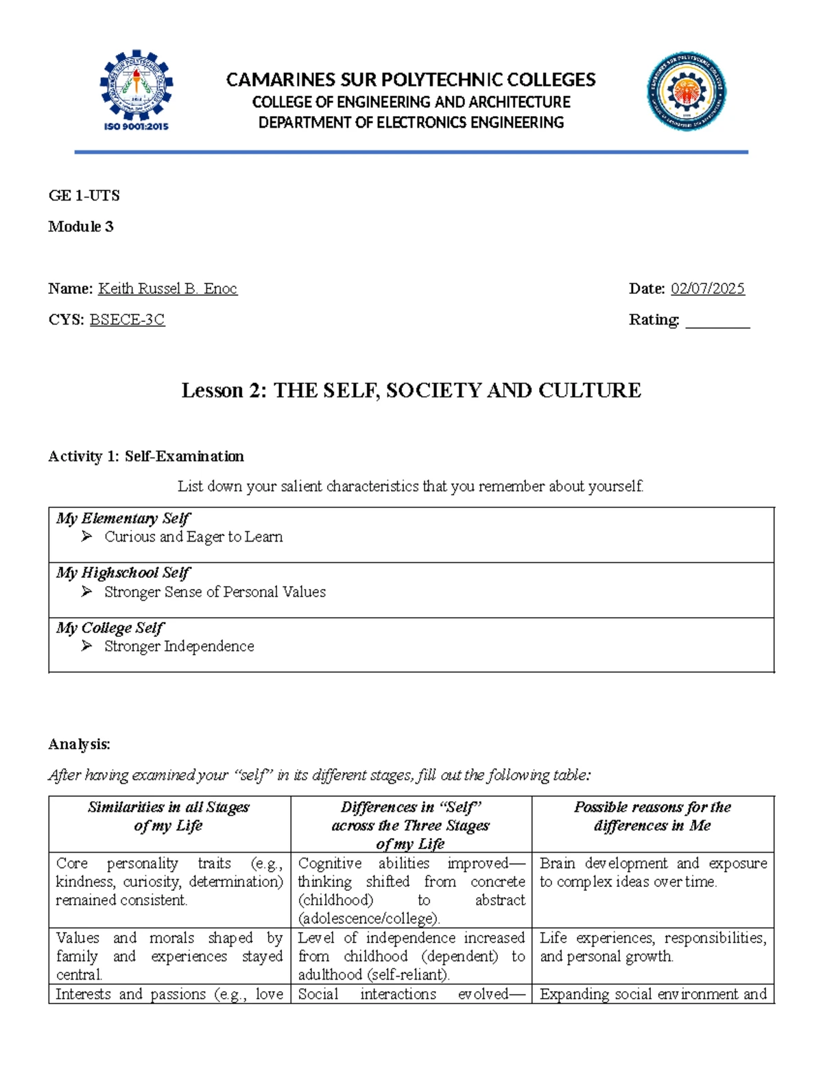 GE 1 – UTS Lesson 1: Exploring the Concept of Self and Personal Growth ...