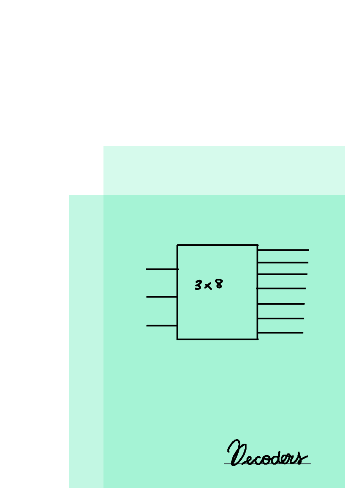Decoders and Their Applications in Digital Logic Design - => - Decoders ...