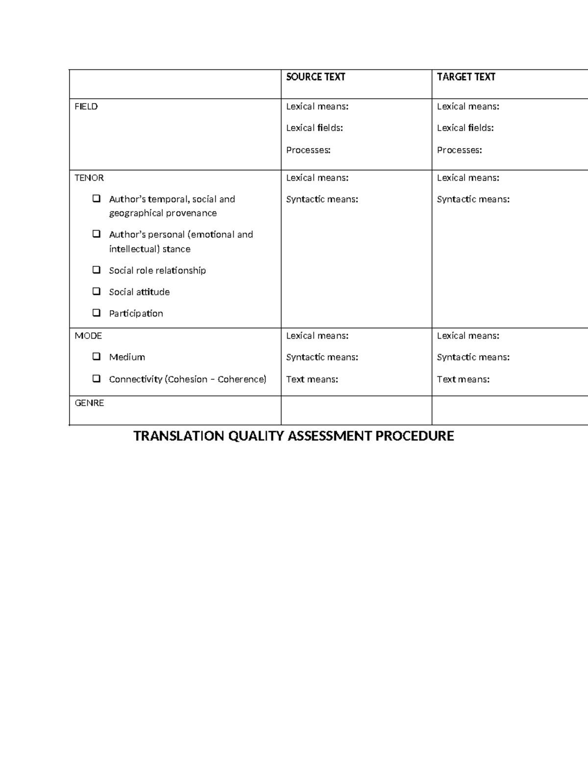 TQA procedure - iojo - SOURCE TEXT TARGET TEXT FIELD Lexical means ...