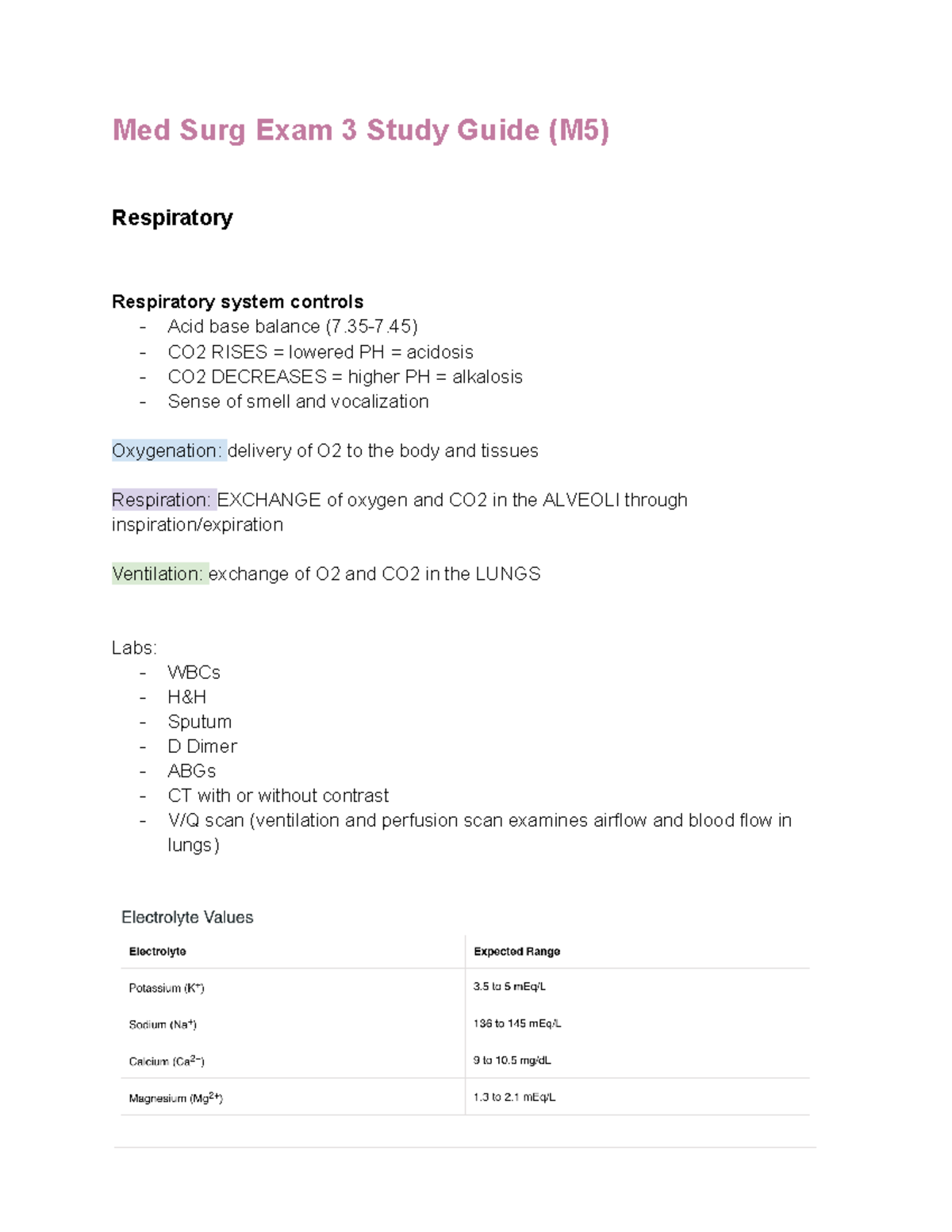 Med Surg Exam 3 Study Guide (M5): Comprehensive Respiratory System ...