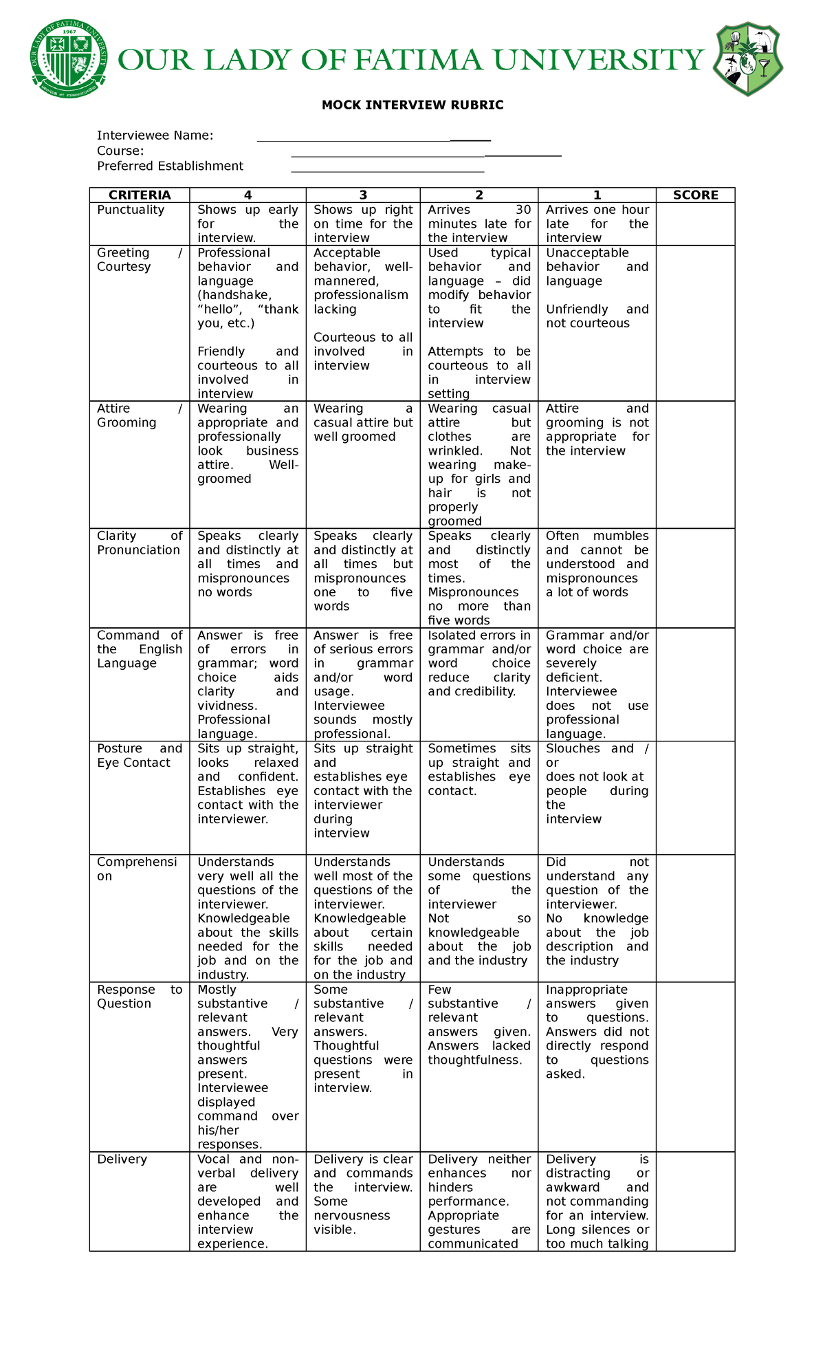 Interview-form - requirements - MOCK INTERVIEW RUBRIC Interviewee Name ...