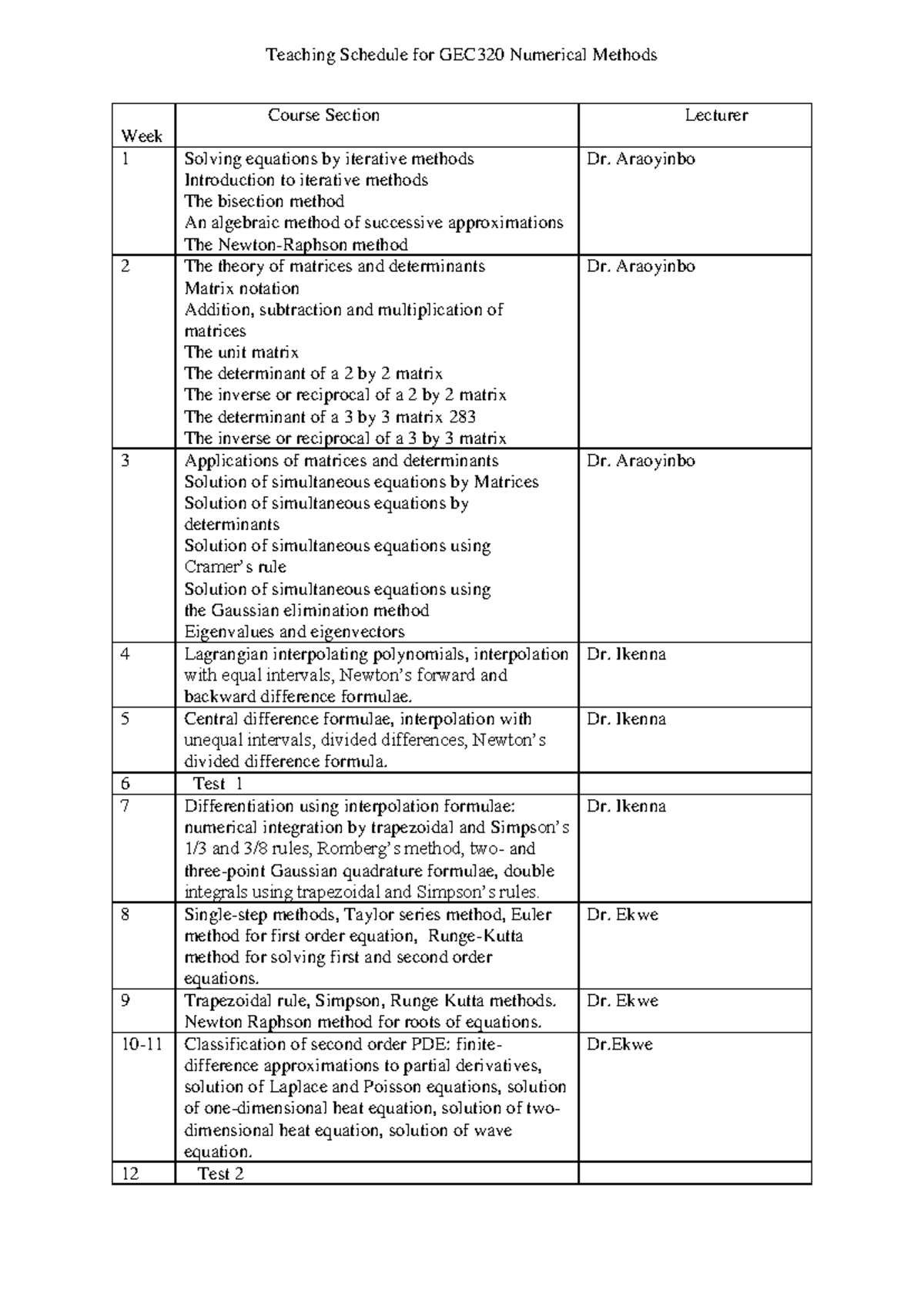 GEC320 Numerical Methods Course: Teaching Schedule & Topics Overview ...