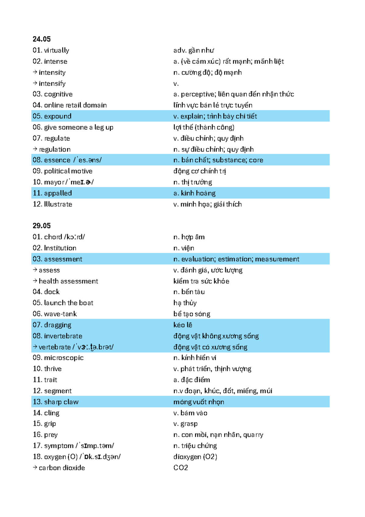 IELTS Vocabulary Study Guide: Key Terms and Concepts - Studocu
