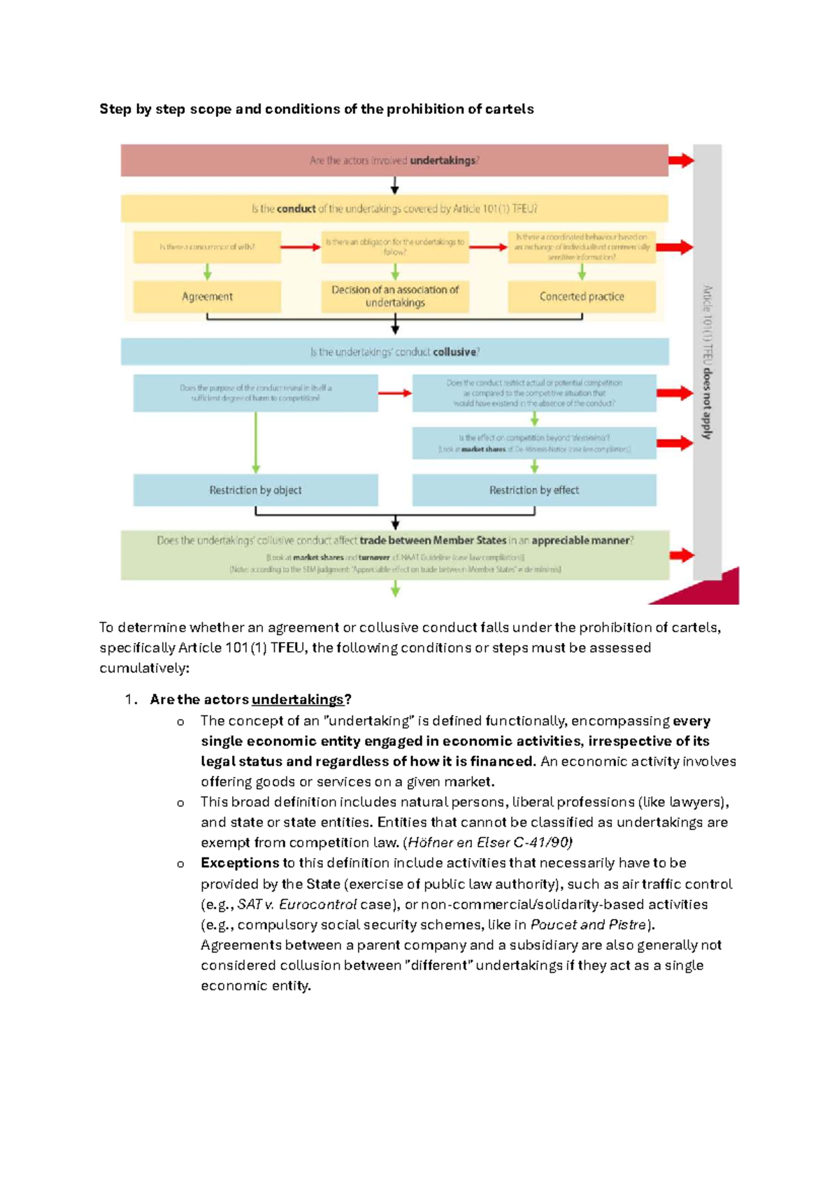 RD 218 Step-by-Step Guide to Cartel Prohibition under EU Law 2025 ...