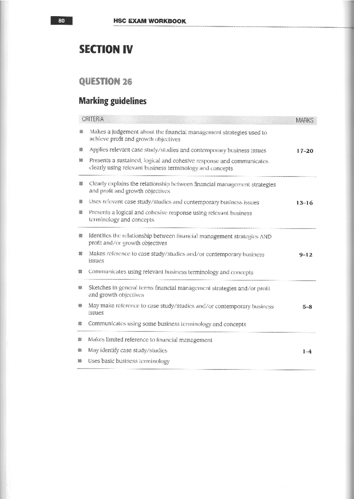 HSC Business Studies 2020 Exam Q26 Extended Response & Exemplar ...