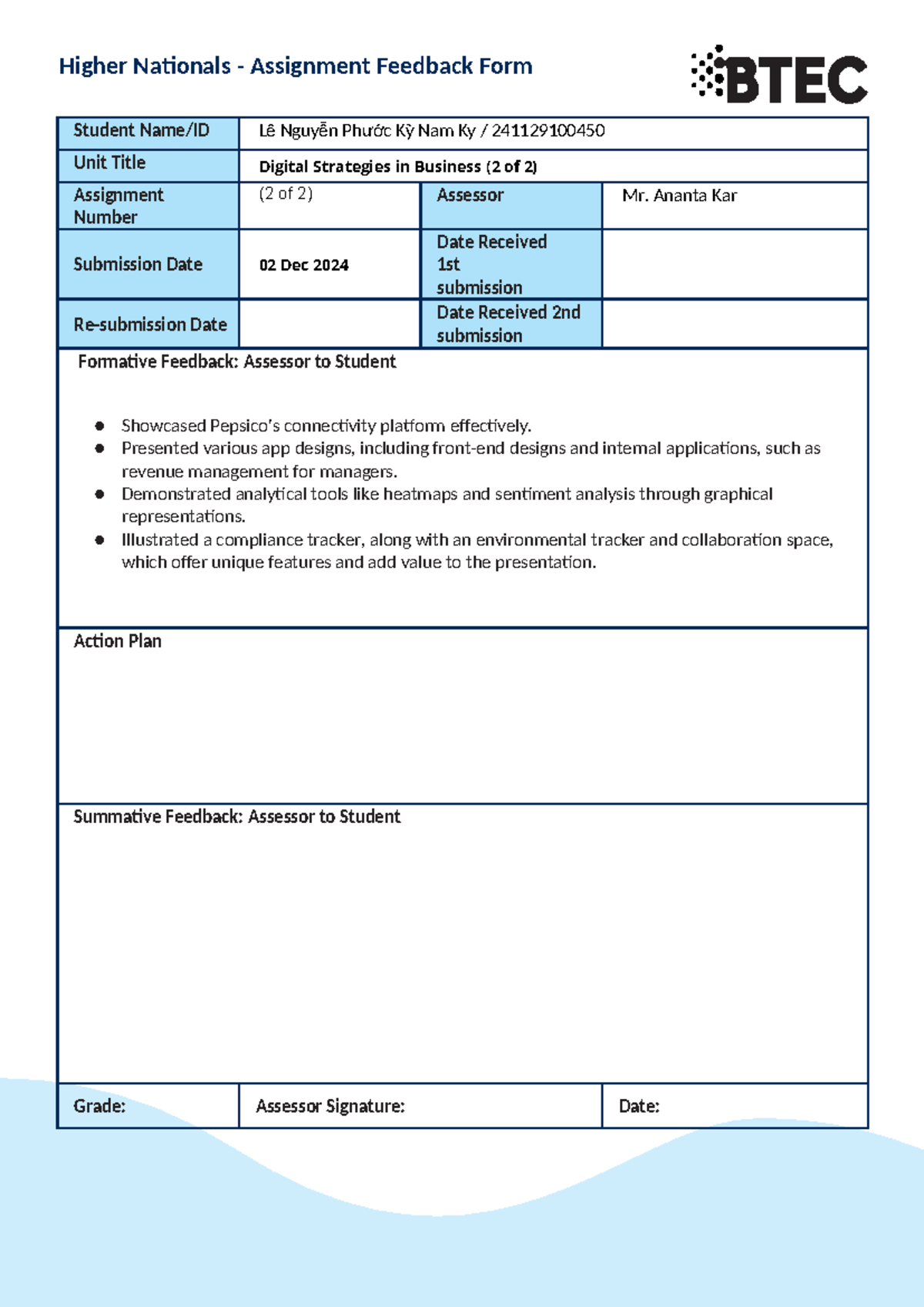 Unit 14 DBP A2 of 2 Feedback Form - Digital Strategies in Business ...