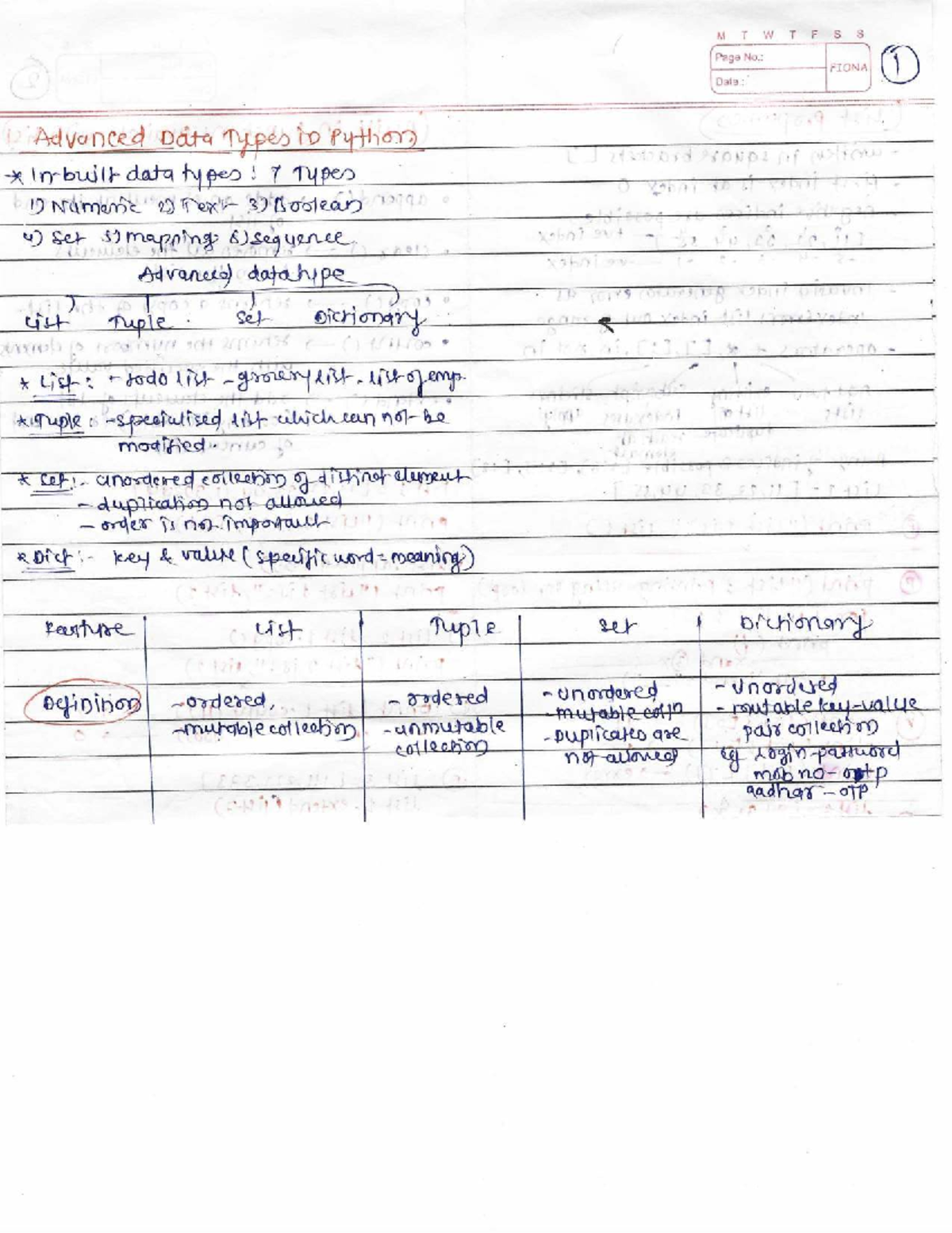 Advanced Data Types in Python: Notes for PPS Unit II Final Exam - Studocu