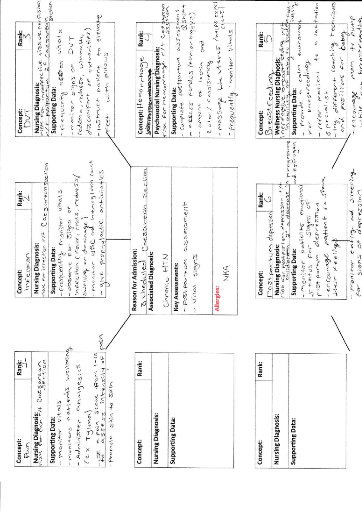 Concept Map for Course (IMG 20240215) - Studocu
