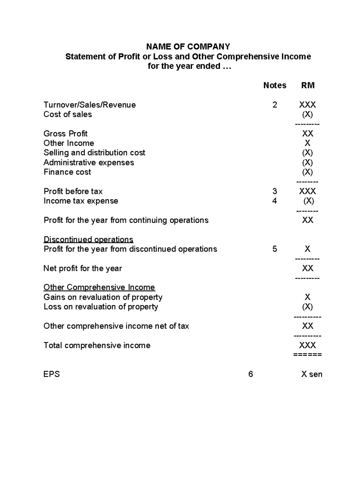 (9) Format of Published Accounts with EPS Analysis - Studocu