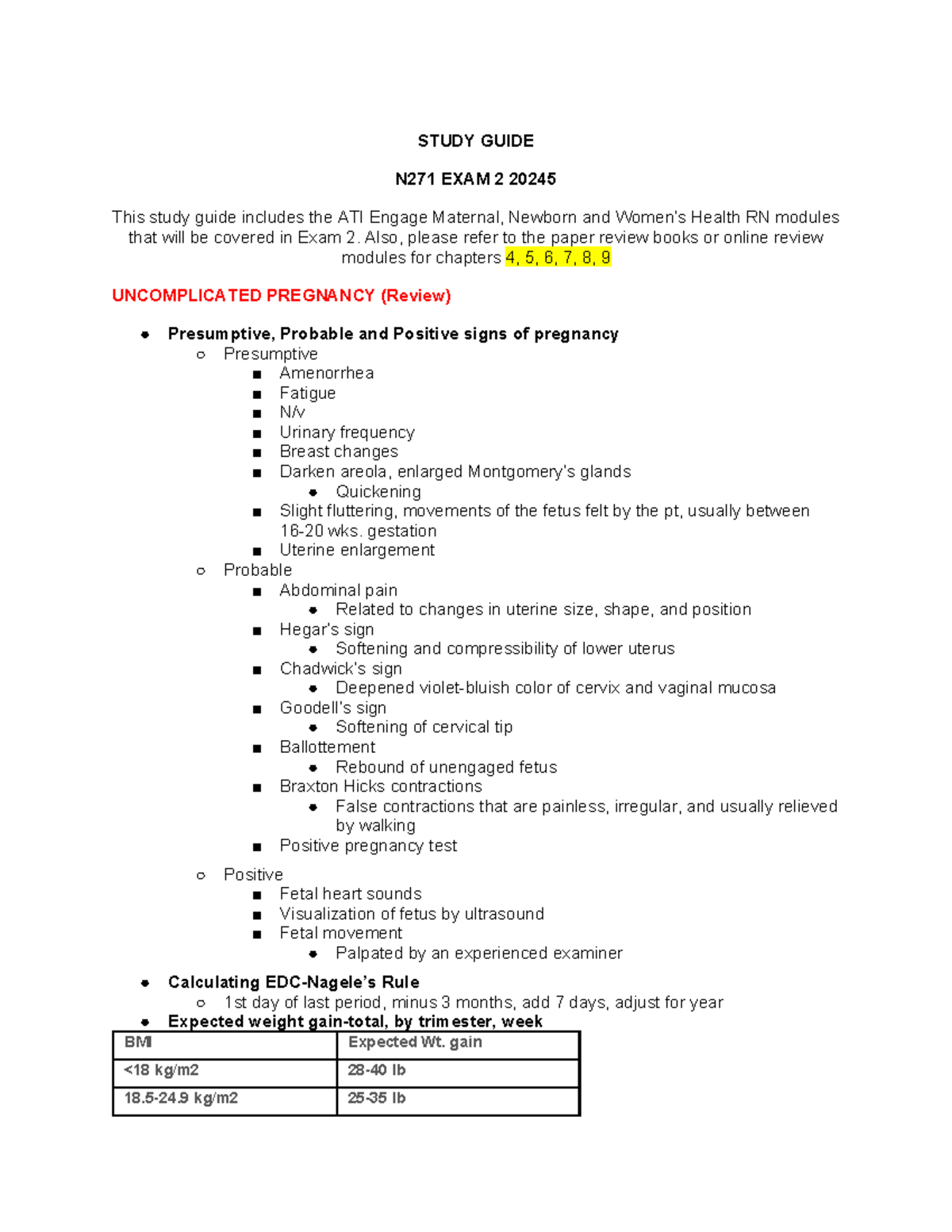 N271 Exam 2 Study Guide: Key Maternal & Women's Health Concepts - Studocu