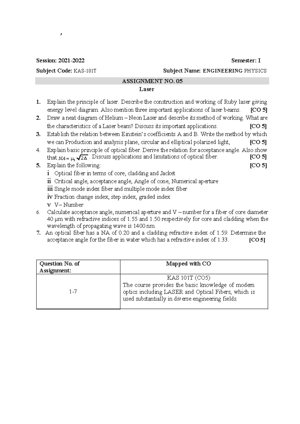 Unit 5 Engineering Physics KAS-101T Assignment on Laser and Fiber ...