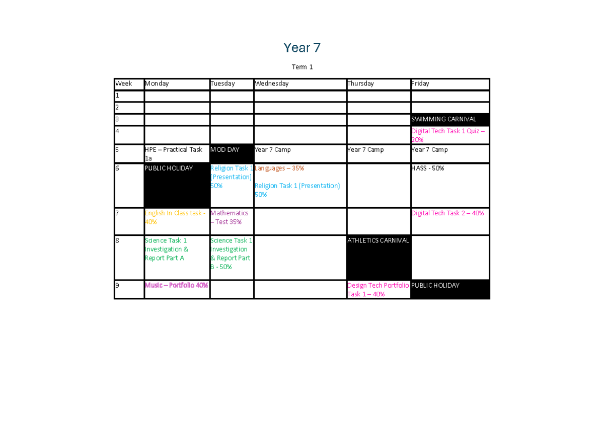 Year 7 & 9 Term 1 & 2 Weekly Schedule & Tasks Overview - Studocu