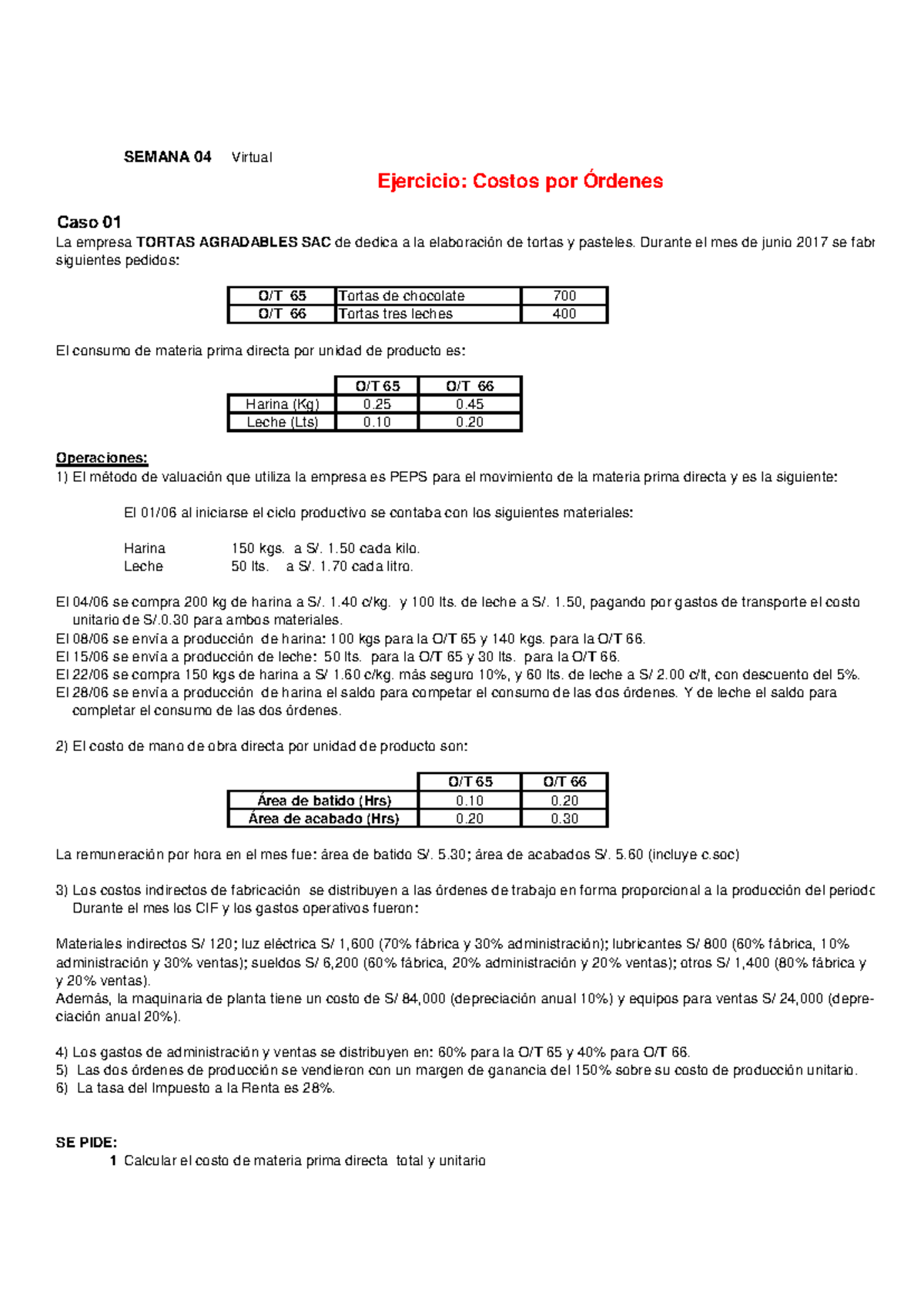 s04 ecv - Costos Y Presupuestos - SEMANA 04 Virtual Caso 01 La empresa ...