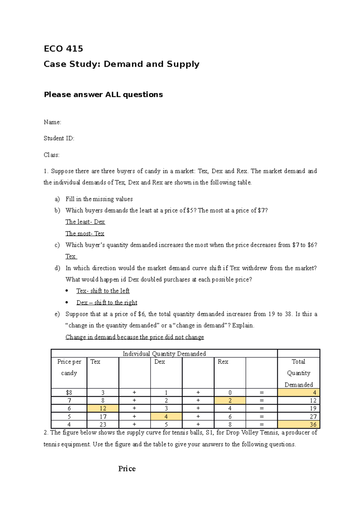 Case Study: Demand and Supply Analysis for ECO 415 - Studocu