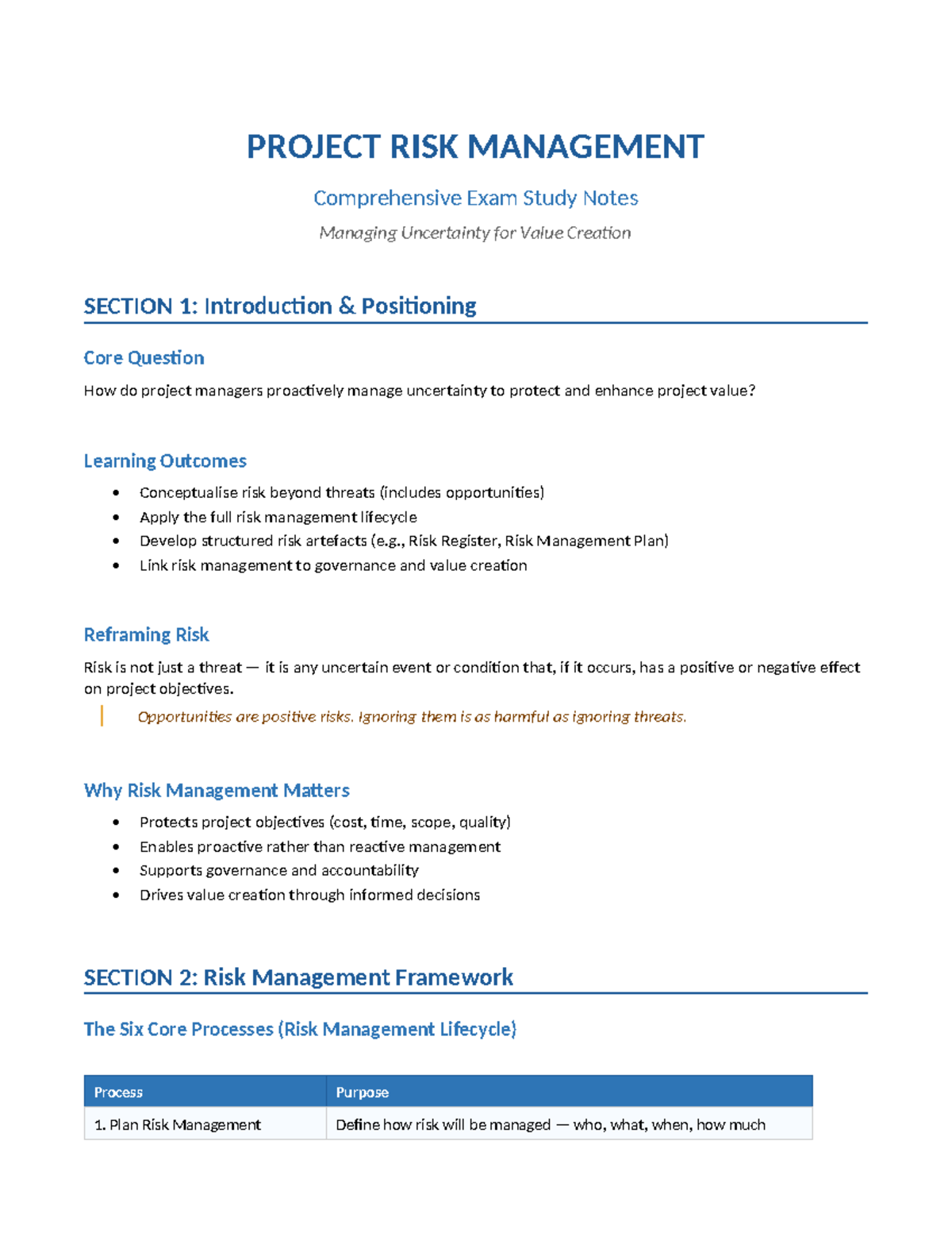 PROJECT RISK MANAGEMENT (PRM) Comprehensive Exam Study Notes - Studocu