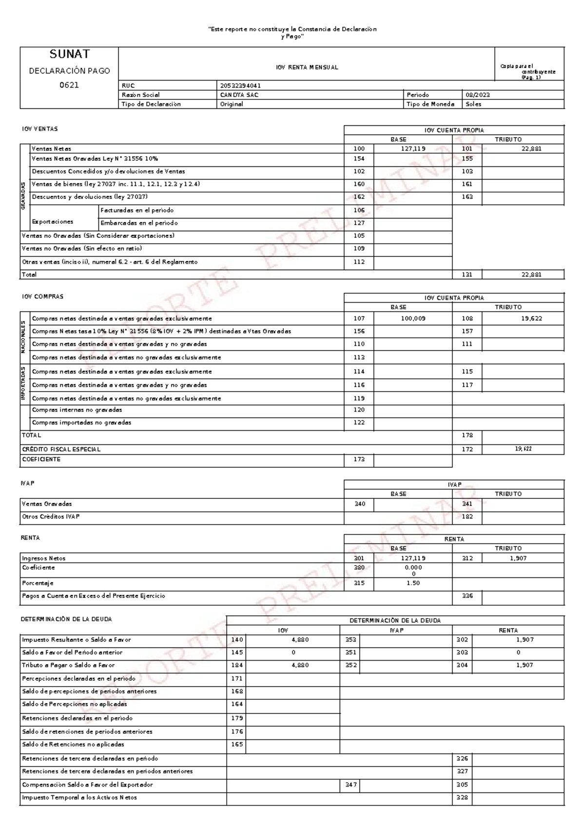 PDT 621 Ejemplo RER: Informe de Declaración SUNAT y Cálculos IGV - Studocu