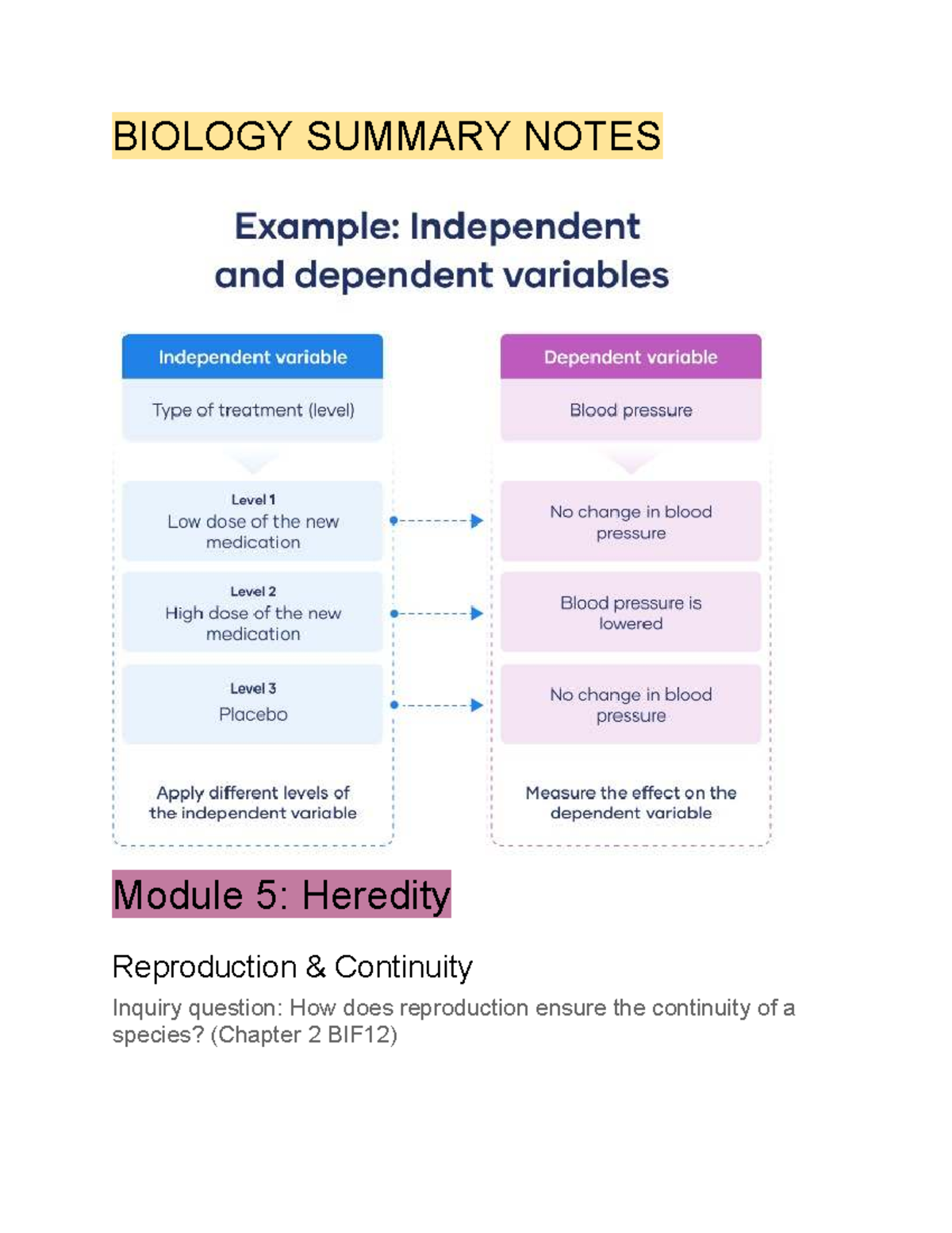 Biology Overall HSC Summary Notes - BIOLOGY SUMMARY NOTES Module 5 ...