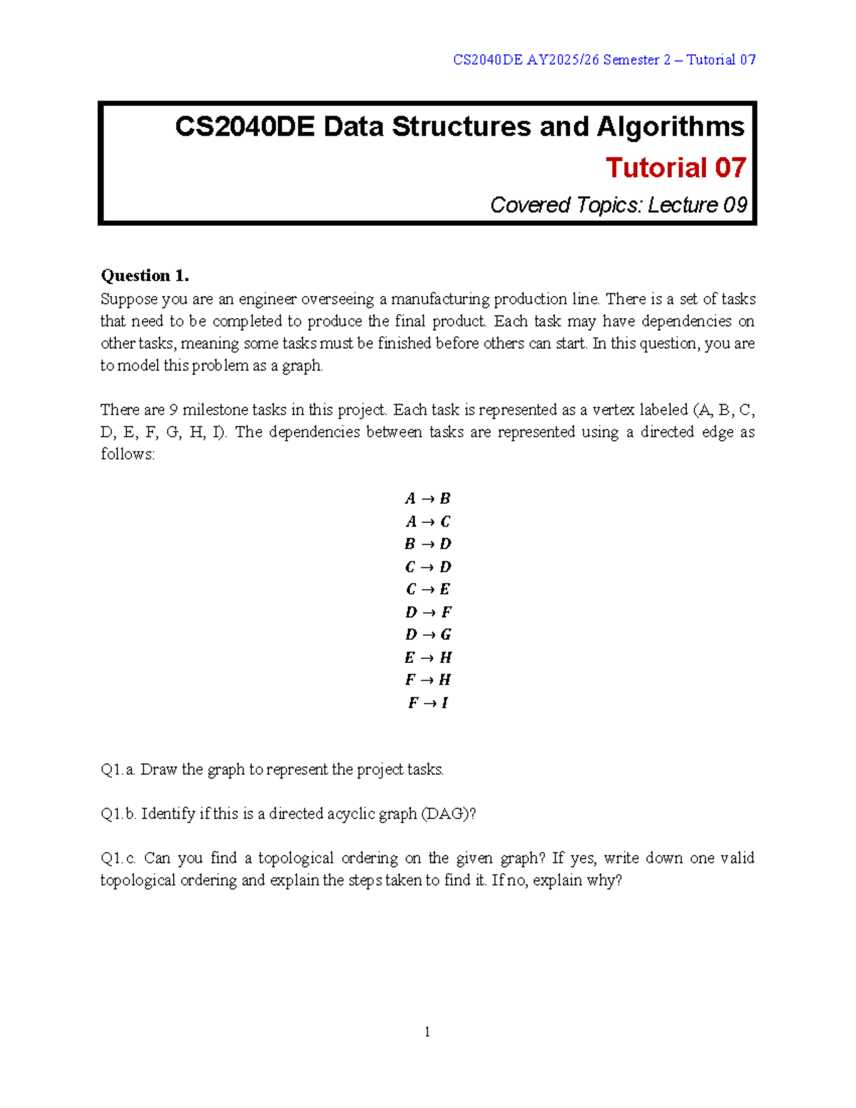 CS2040DE Sem 2 Tutorial 07: Data Structures & Algorithms Q&A - Studocu