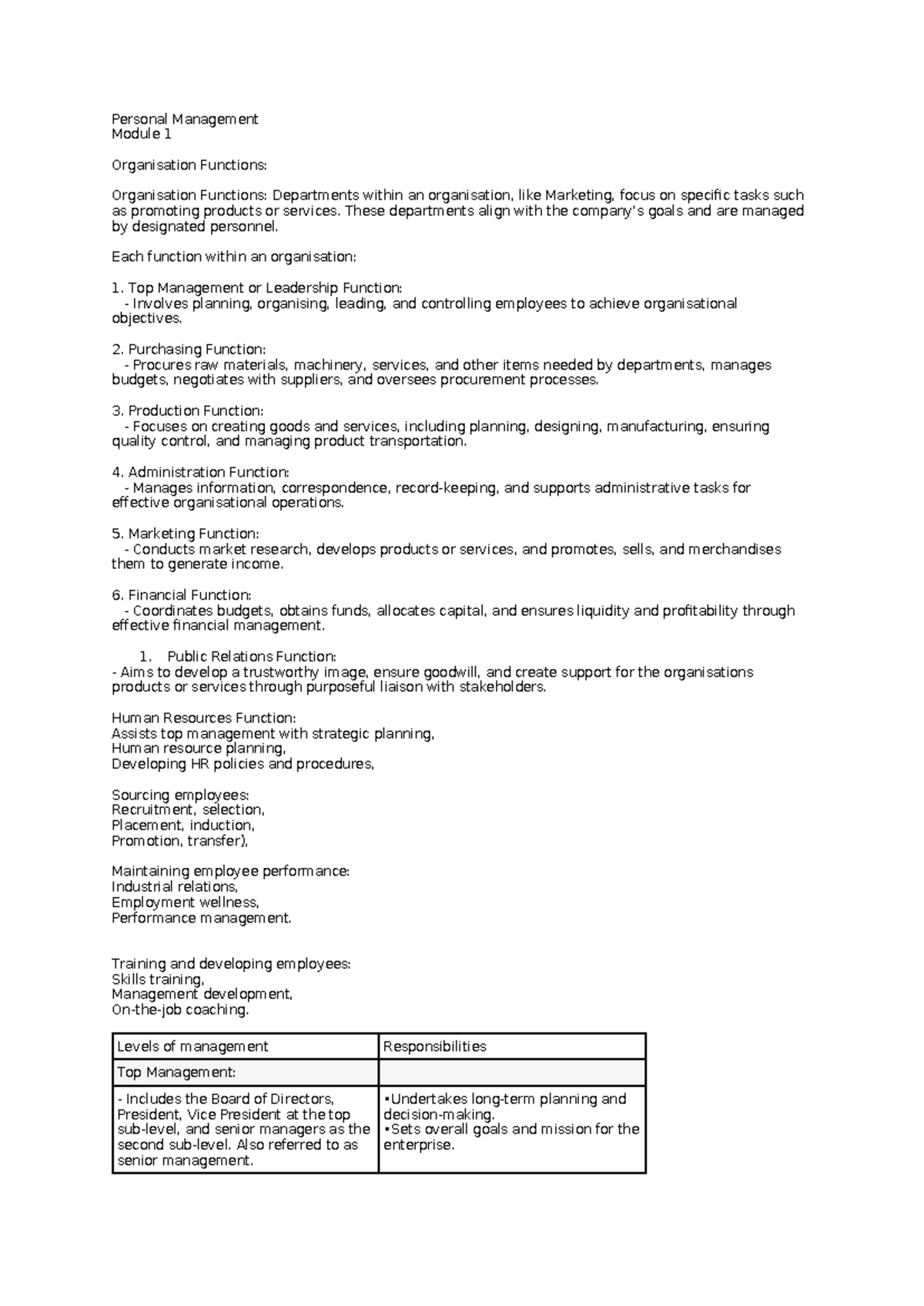 MGT101: Comprehensive Overview of Organizational Functions and ...