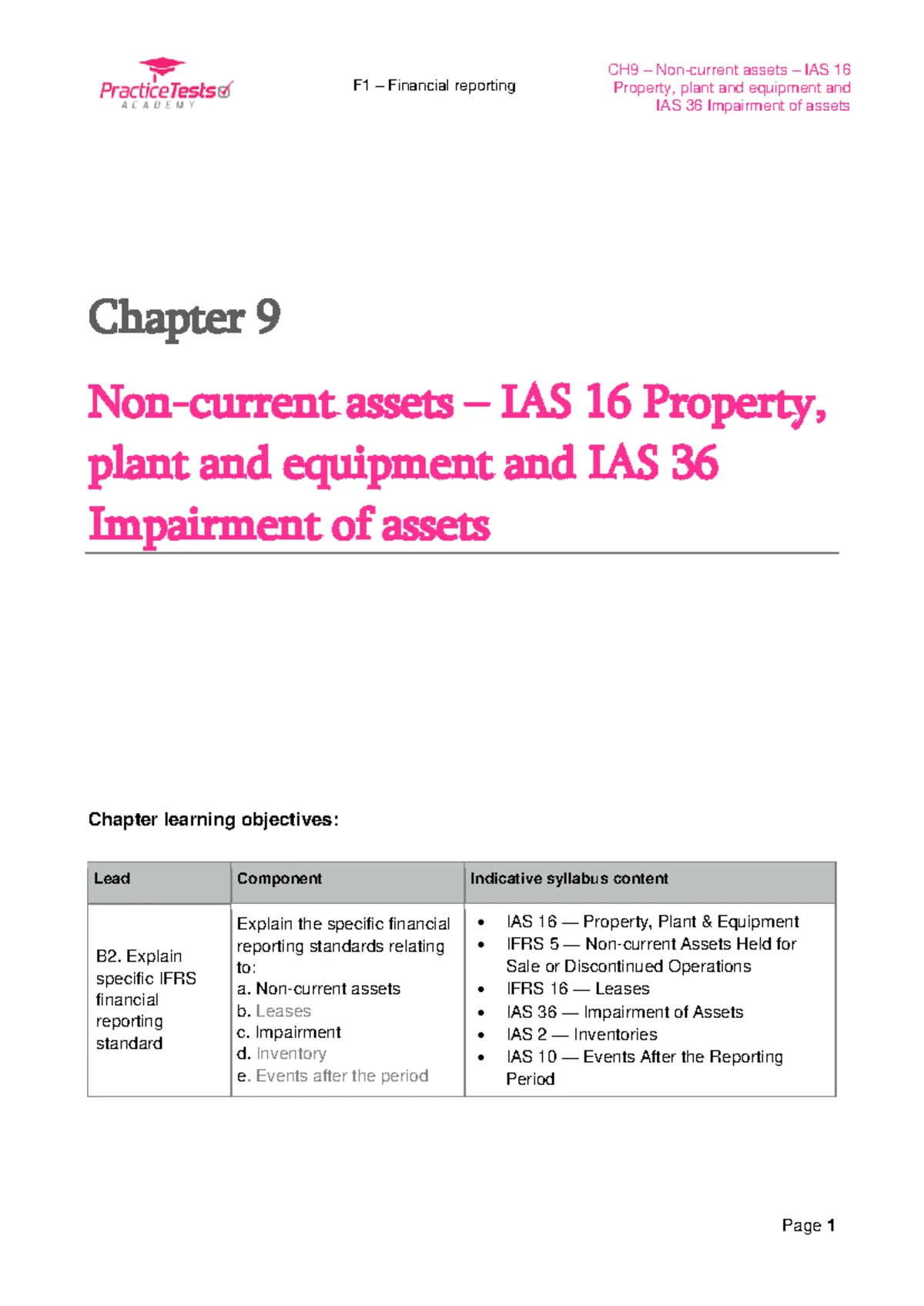 CTA Level 1 2025 Test Schedule and Important Guidelines - Studocu