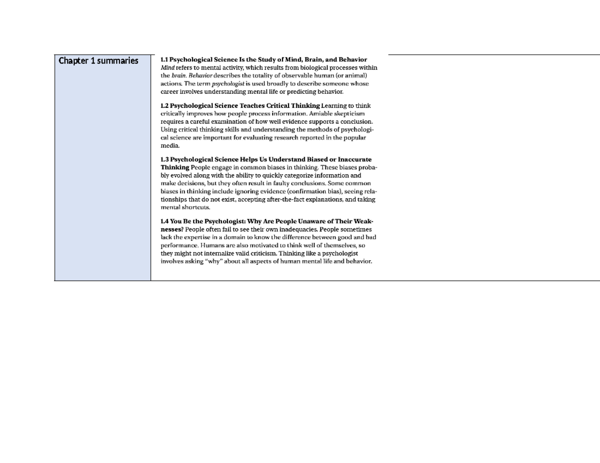 PSY101 Week 1 Reading Summary - Intro to Psychology Concepts - Studeersnel