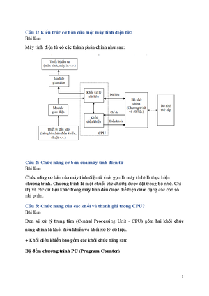[Solved] Bn Bnh va gp mt Nhp mn lp trnh rt d nh sau Cho s nguyn dng N ...