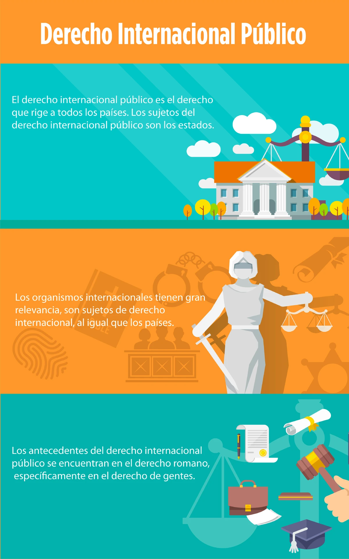 Infografía UA1 - Delitos contra la Vida y la Integridad Corporal - Studocu