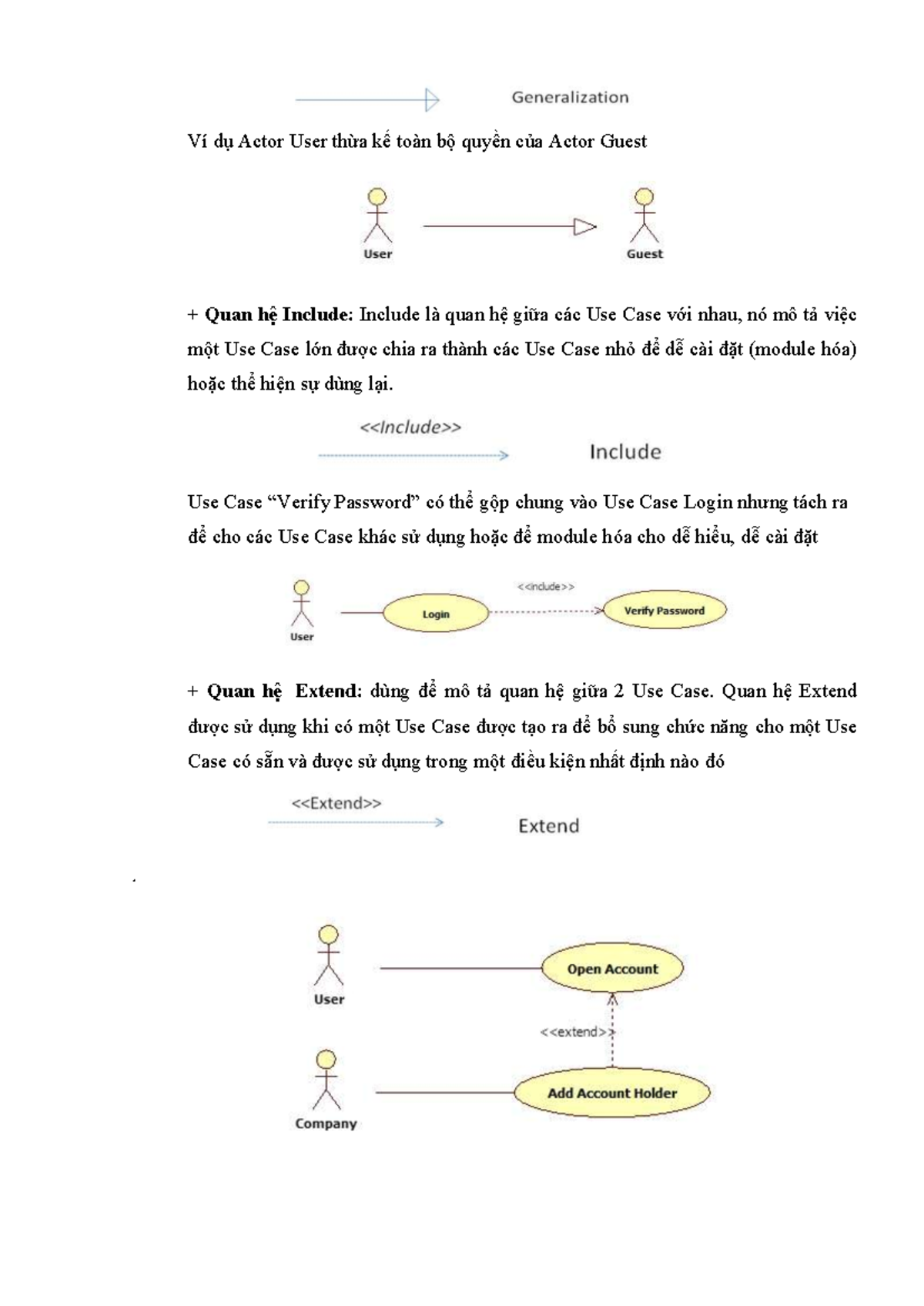 BT1 Use Case: Quan hệ Include và Extend trong Lập trình lý thuyết 3 ...