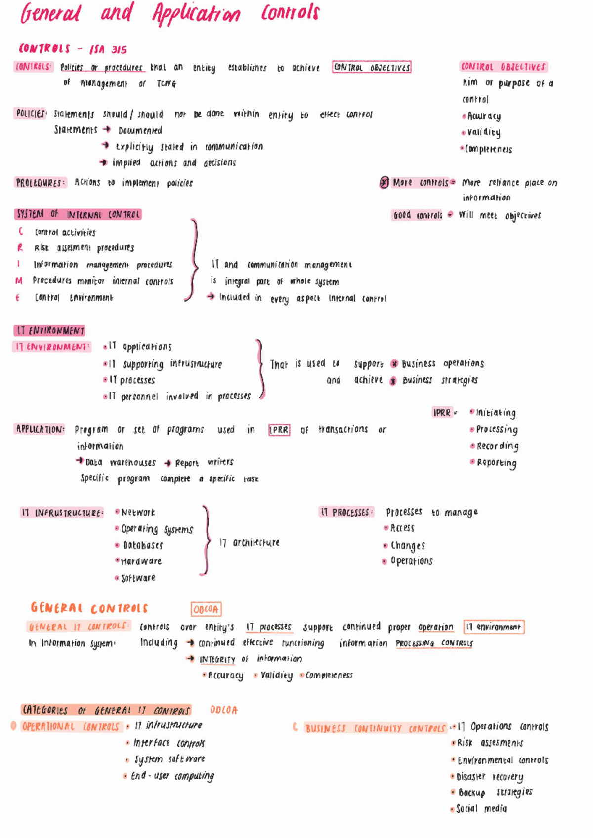 LA 2.2 General and Application Computer Controls Overview and Analysis ...