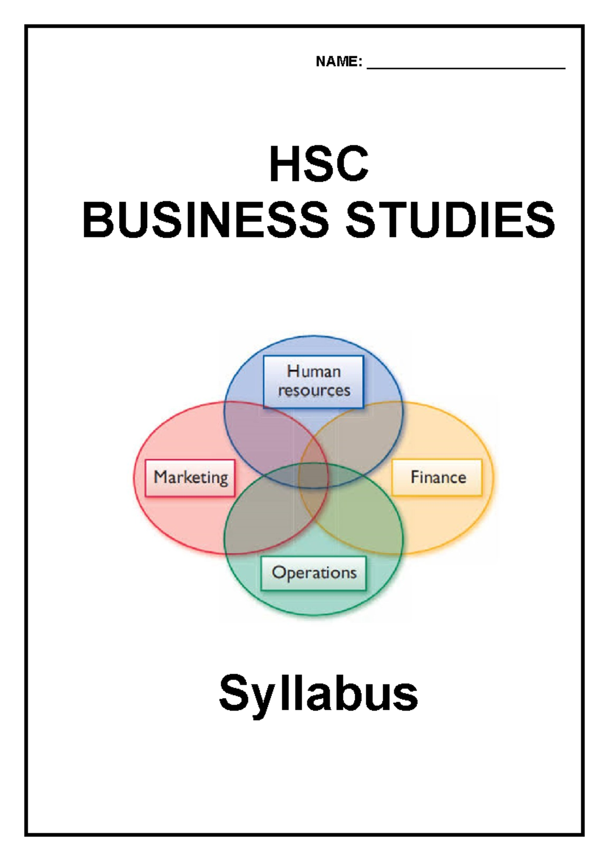 HSC Business Studies Syllabus 10: Operations, Marketing & HR Topics ...