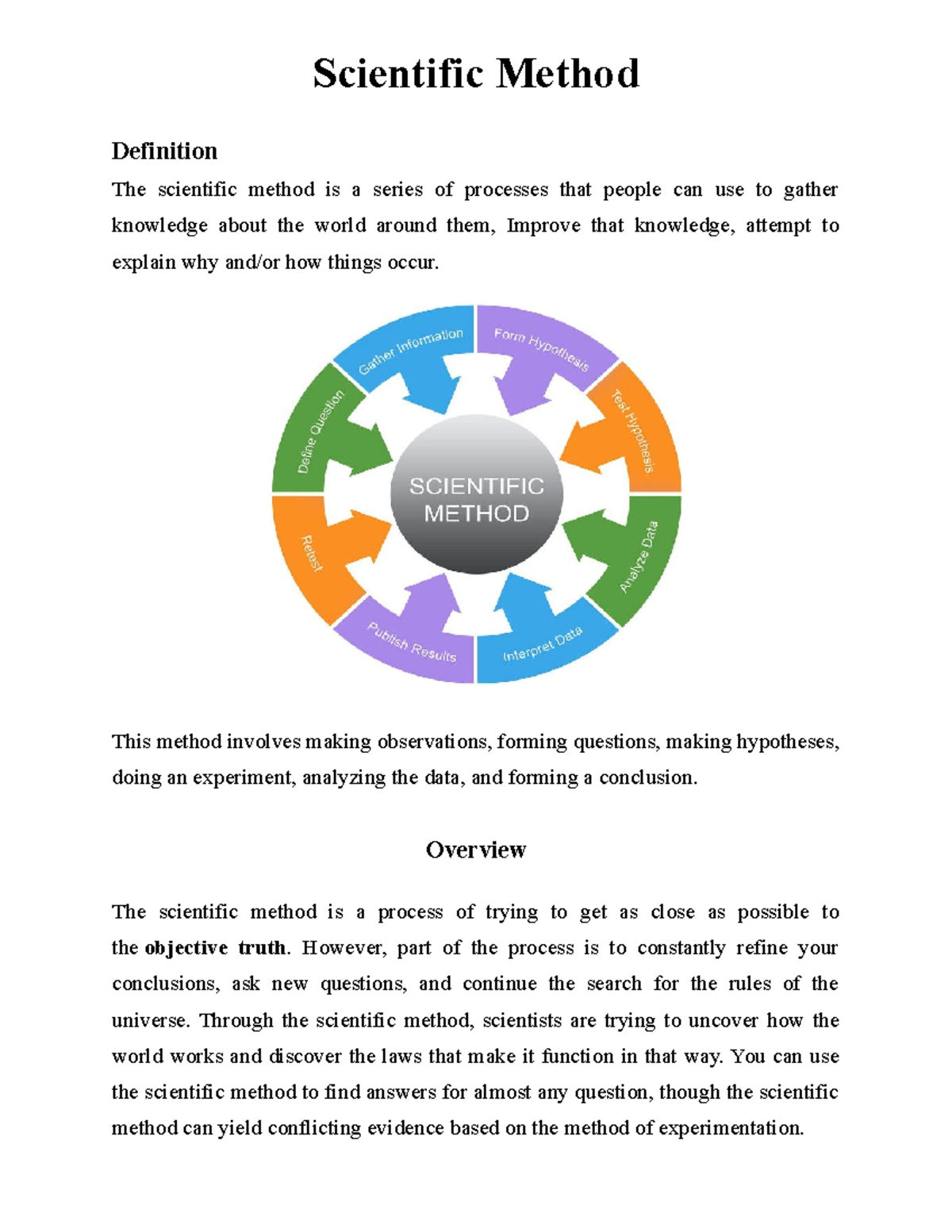 Scientific Method - Keep it up. - Scientific Method Definition The ...